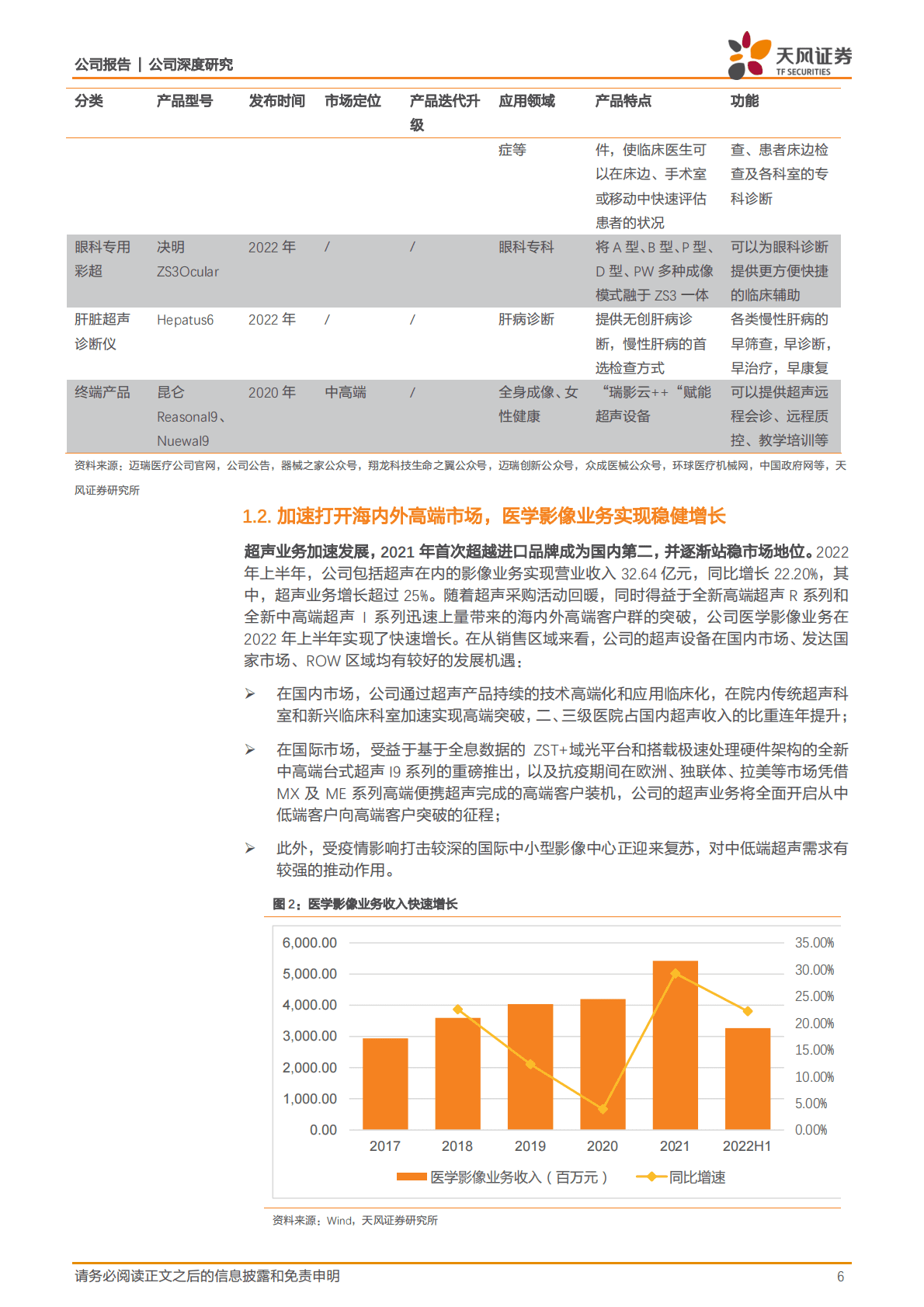 迈瑞医疗-超声领域领军企业，产品线布局完善，海内外齐发力-221025 第6页