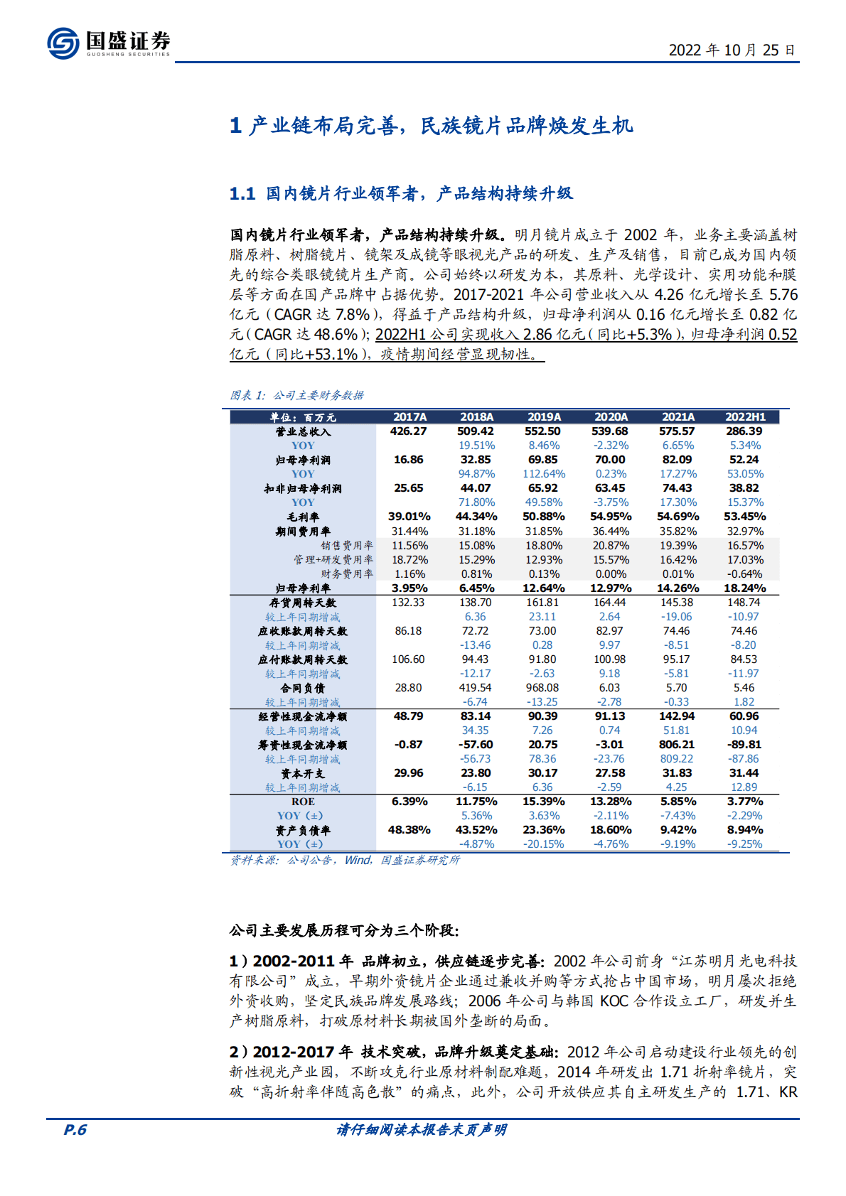 明月镜片-国产镜片领先品牌，近视防控扬帆起航-221025 第6页