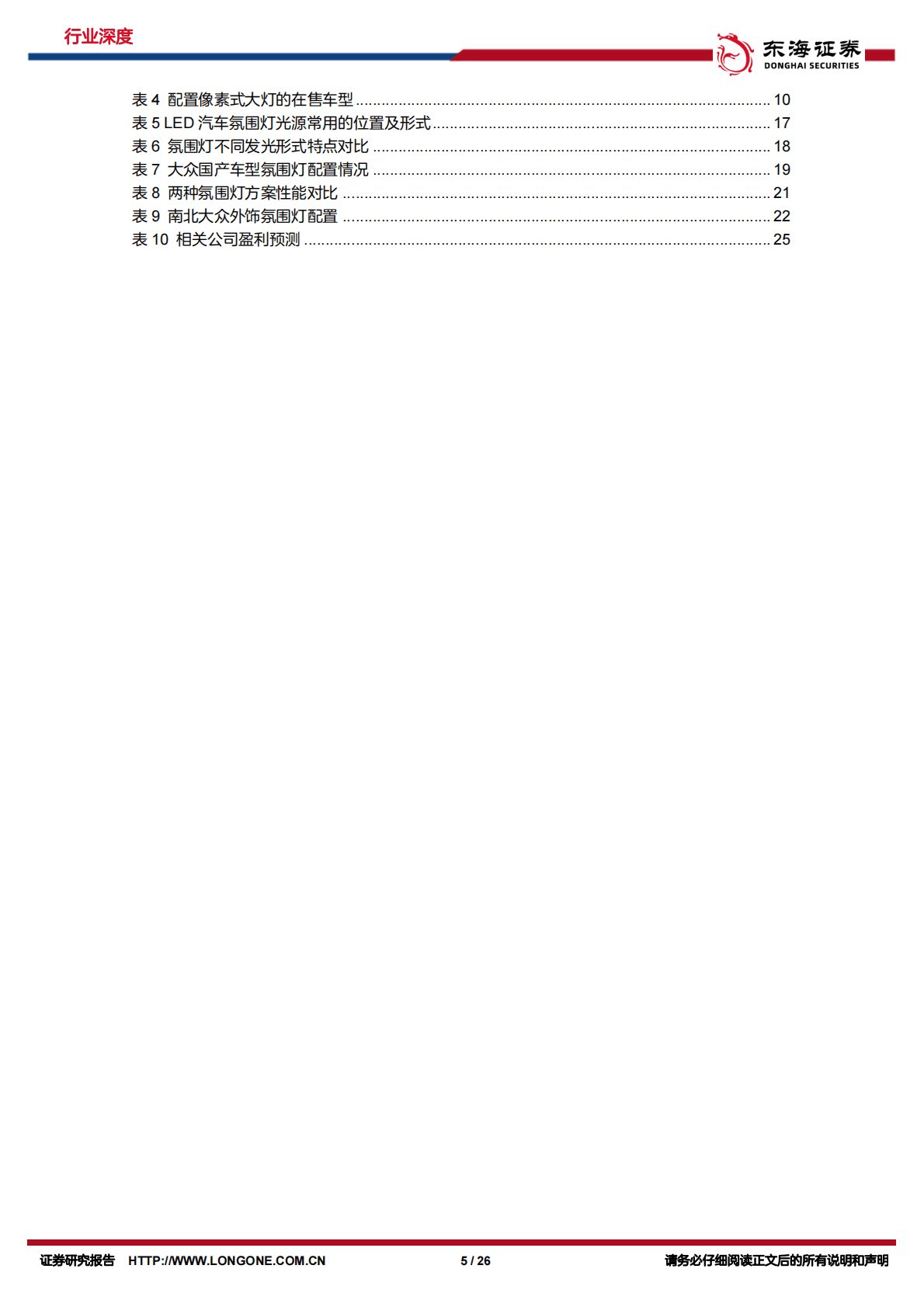 汽车行业深度报告：车灯智能化升级，贯穿灯、氛围灯率先突破-221024 第5页