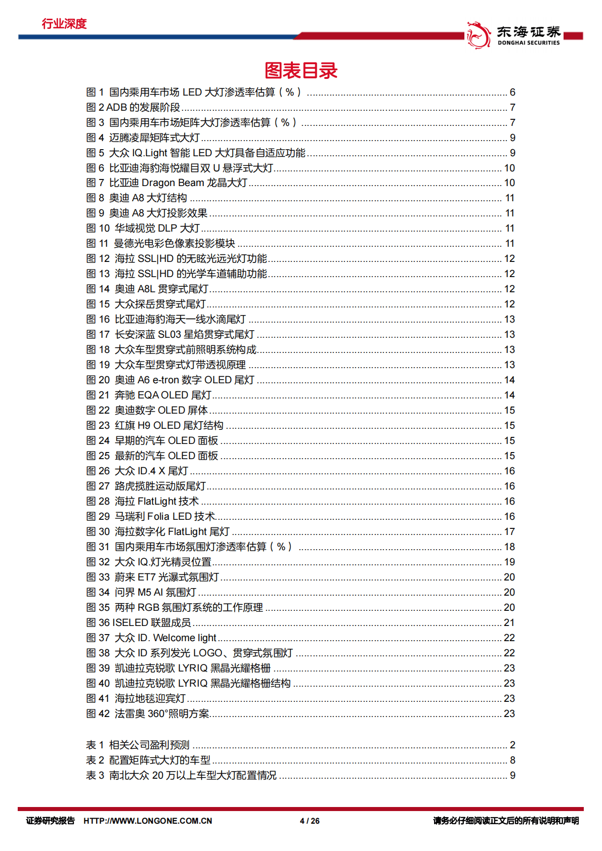 汽车行业深度报告：车灯智能化升级，贯穿灯、氛围灯率先突破-221024 第4页