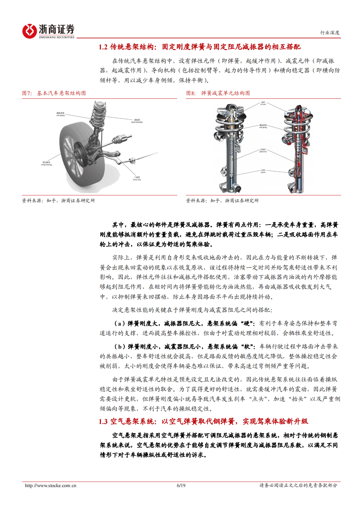 汽车行业深度报告：空气悬架，配置门槛下探，国产化持续加速中-221025 第6页