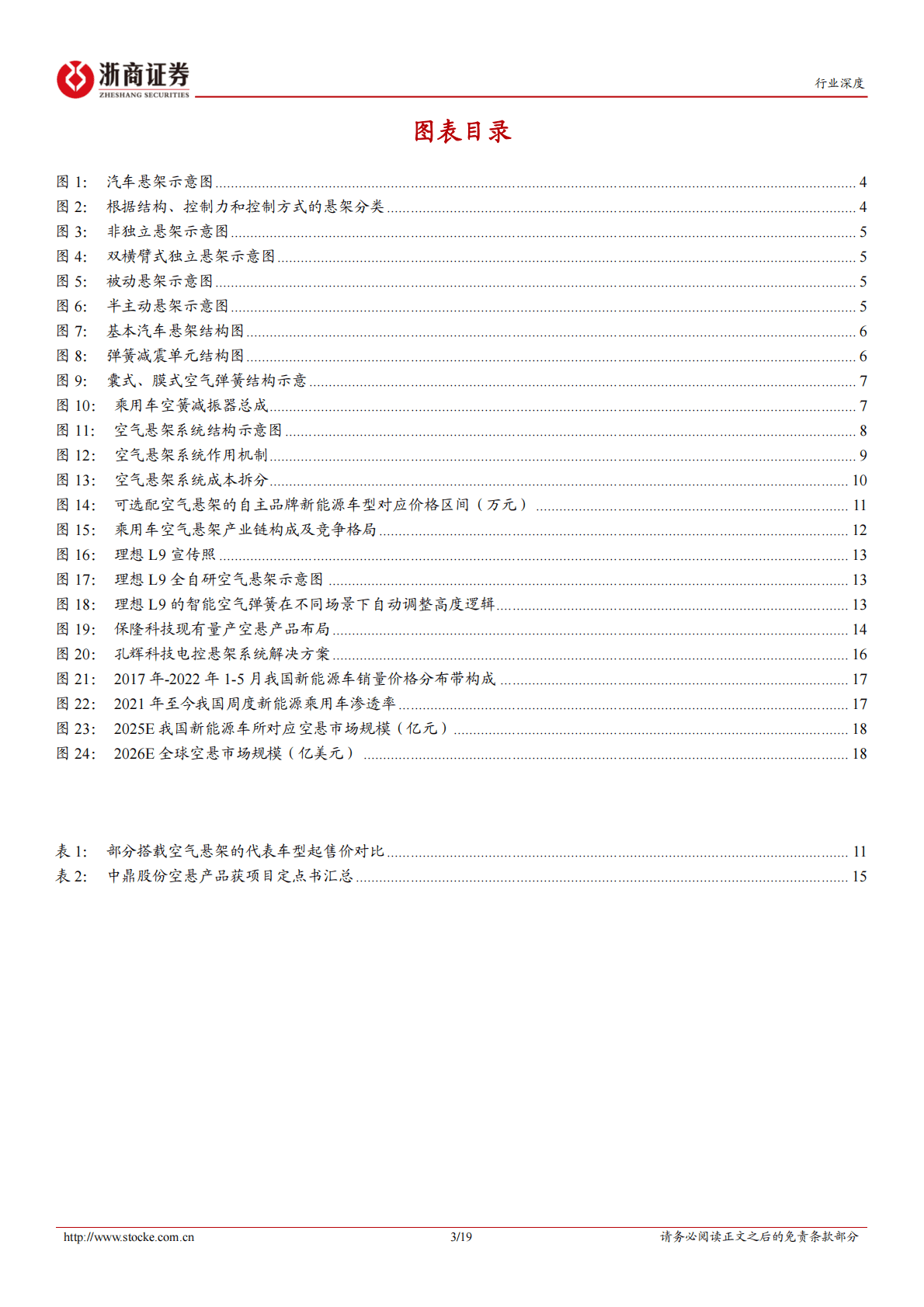 汽车行业深度报告：空气悬架，配置门槛下探，国产化持续加速中-221025 第3页