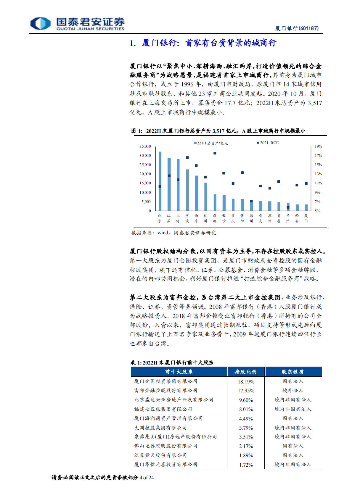 厦门银行：聚焦中小，服务两岸，资产质量扎实-221025 第4页