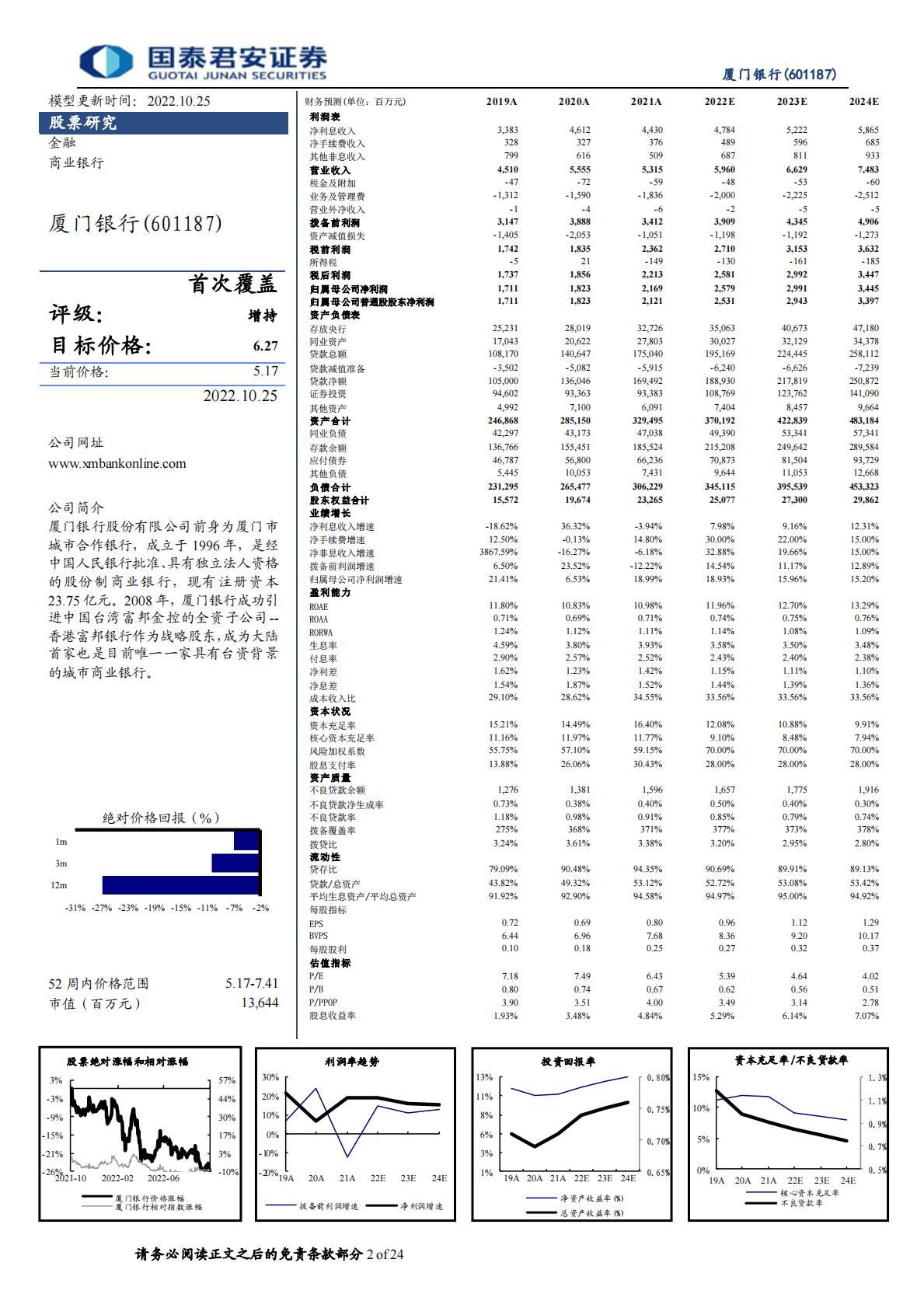 厦门银行：聚焦中小，服务两岸，资产质量扎实-221025 第2页