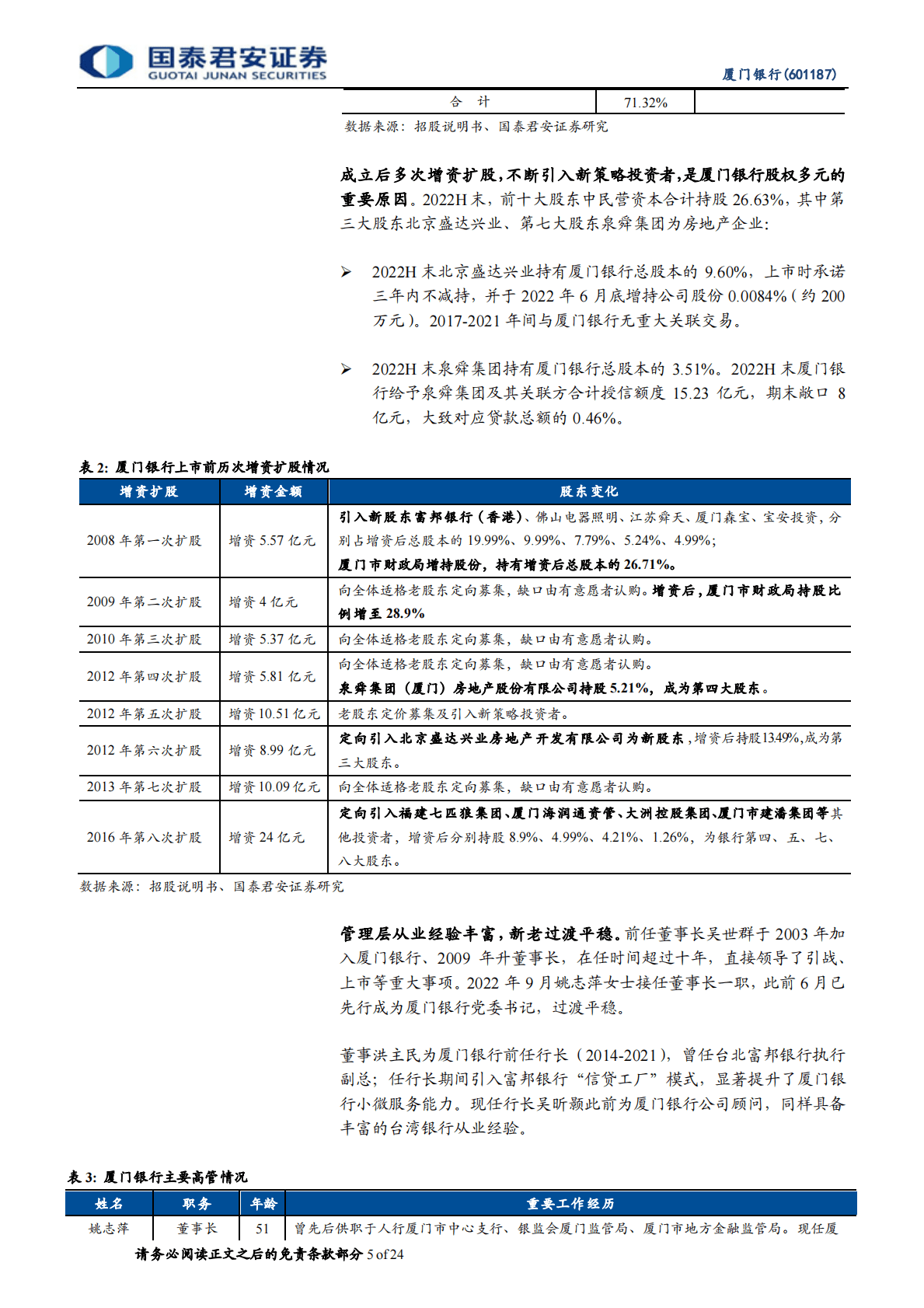 厦门银行：聚焦中小，服务两岸，资产质量扎实-221025 第5页