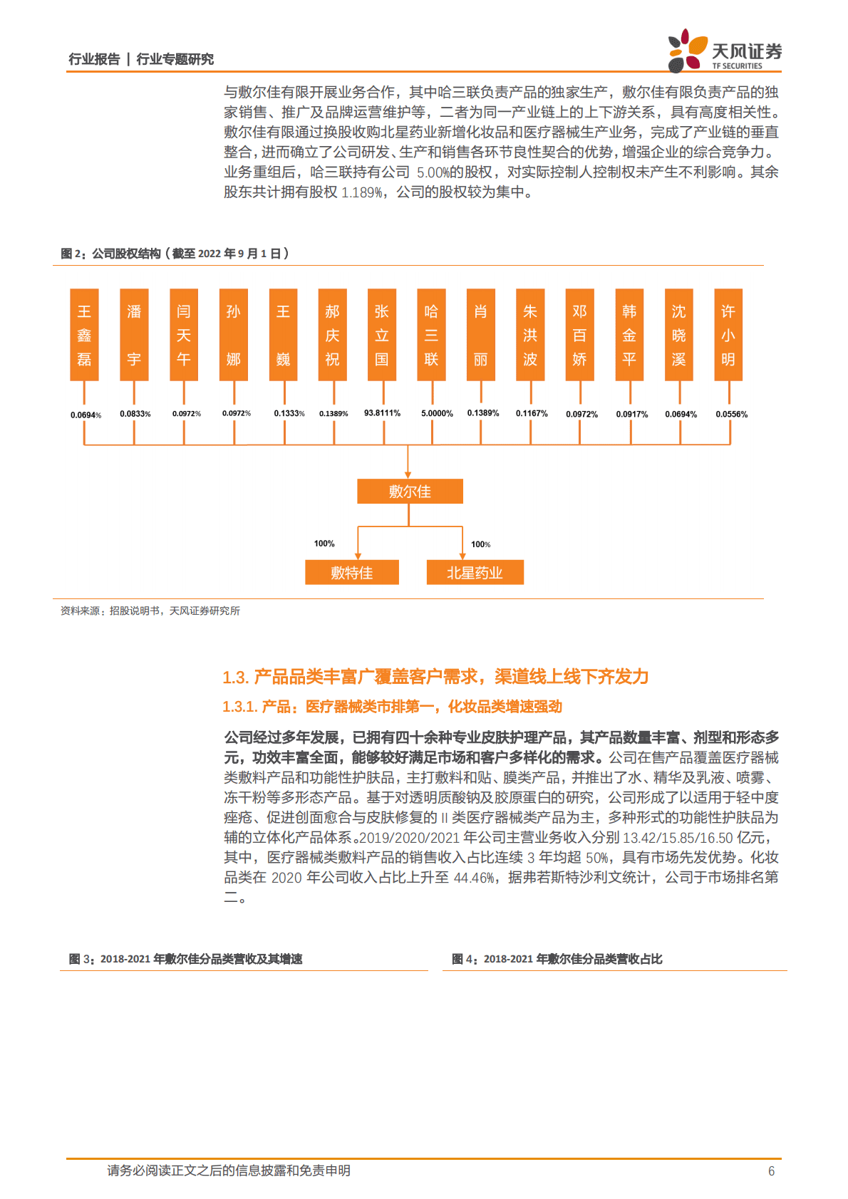 商贸零售行业敷尔佳：乘医美敷料之东风，产品渠道并行成就行业龙头-221025 第6页