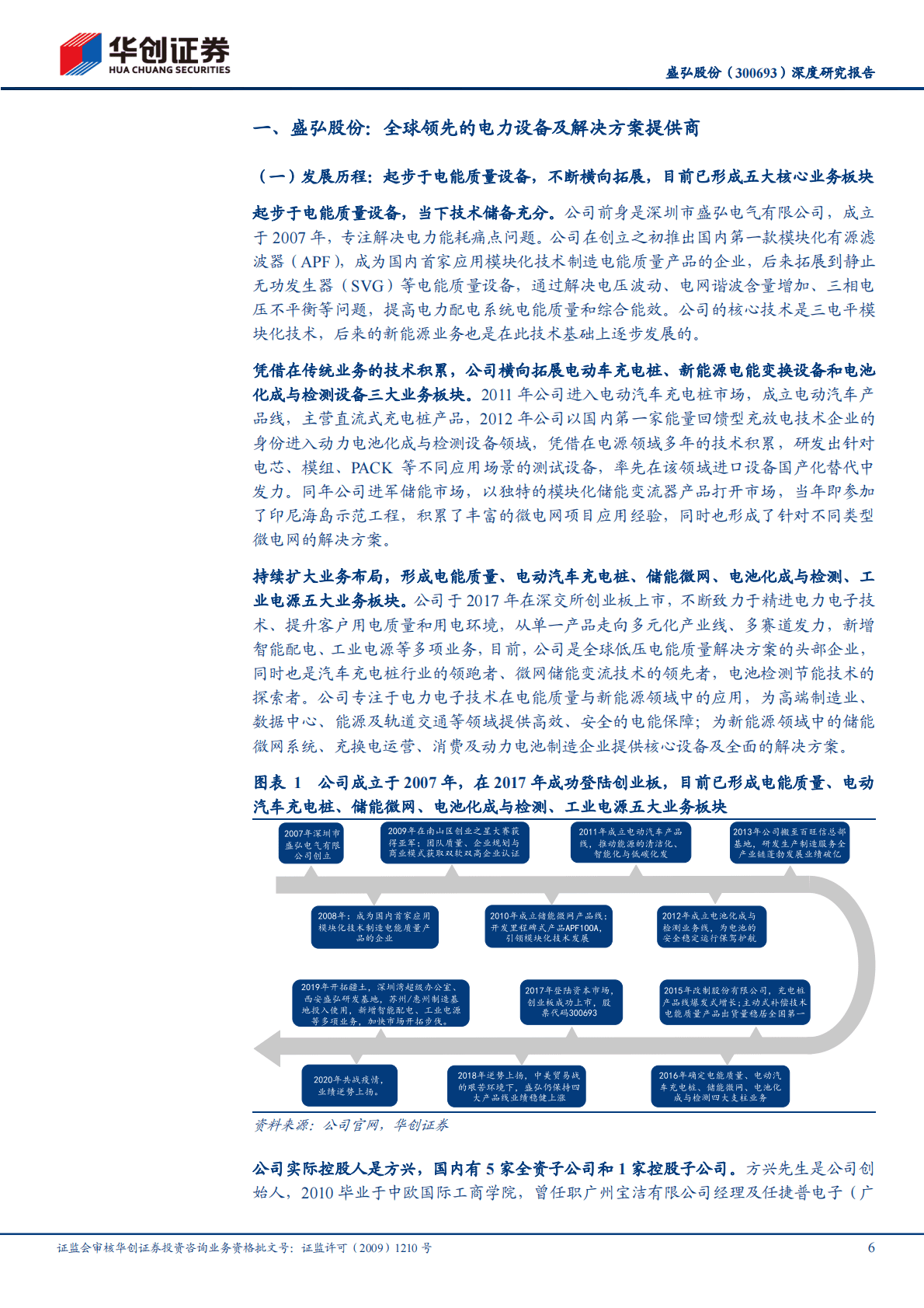 盛弘股份-深度研究报告：传统业务增长稳健，储能、充电桩前景广阔-221024 第6页