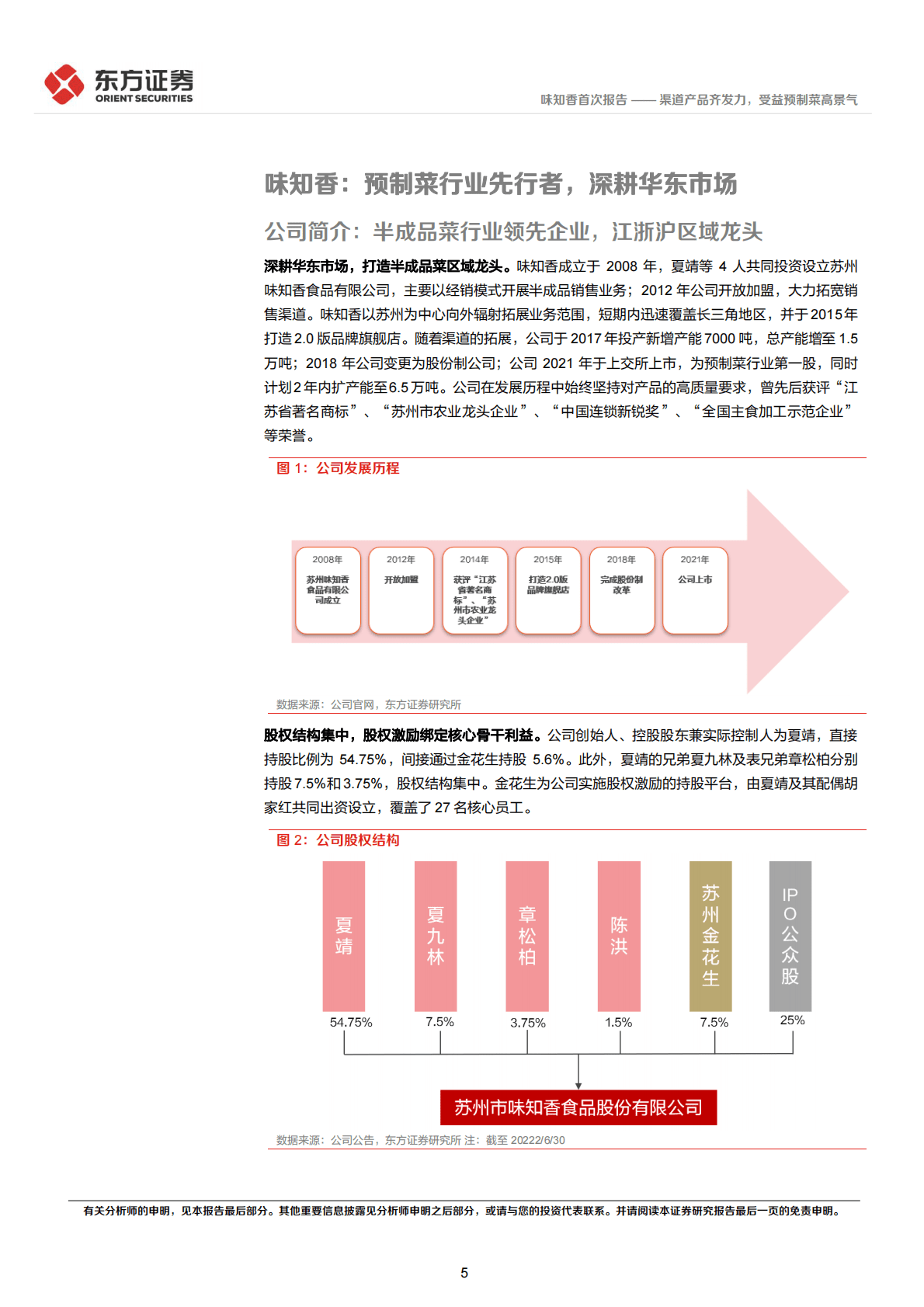 味知香-首次覆盖报告：渠道产品齐发力，受益预制菜高景气-221025 第5页