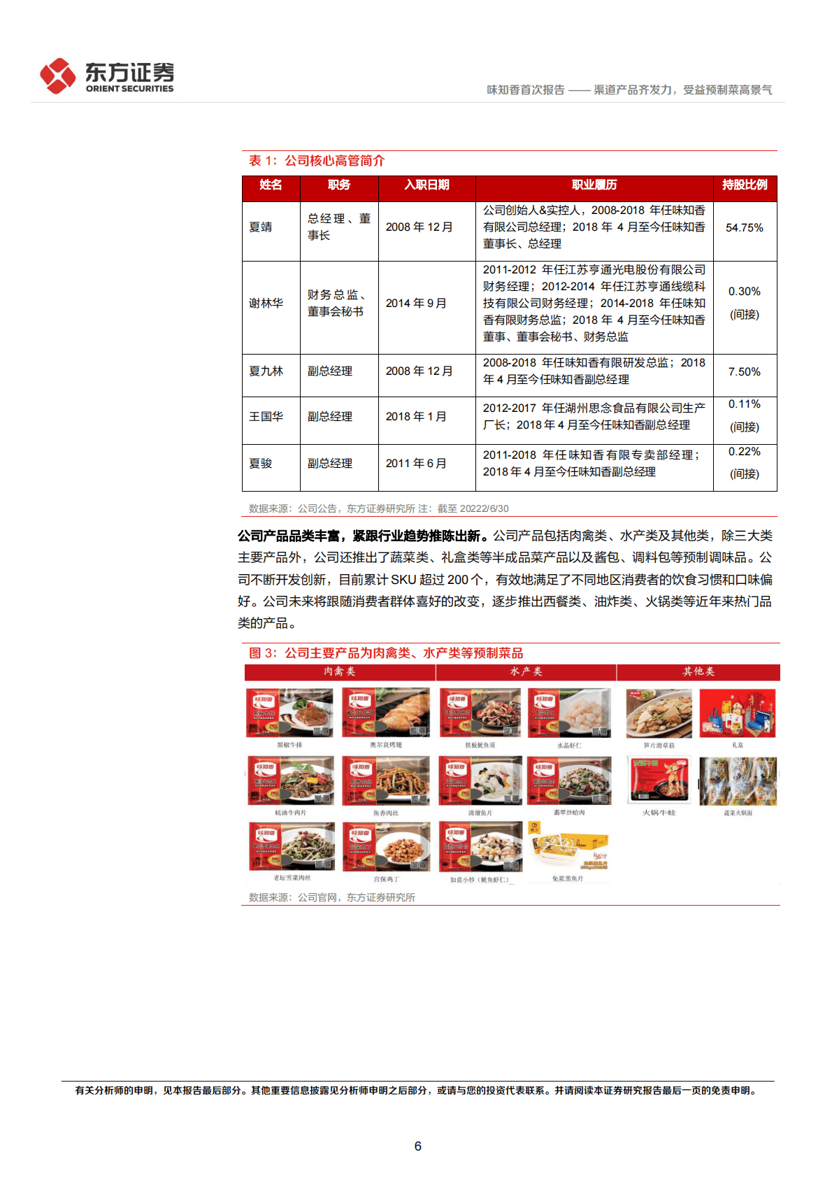 味知香-首次覆盖报告：渠道产品齐发力，受益预制菜高景气-221025 第6页