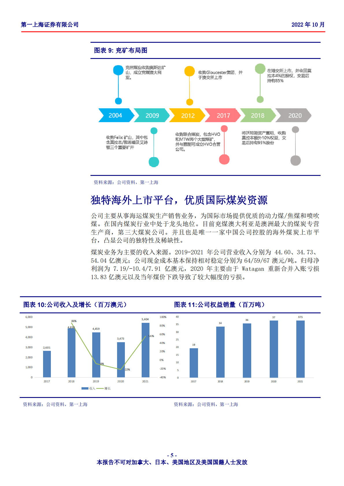 兖煤澳大利亚-国际供需格局改变，优质海运煤公司价值凸显-221025 第5页