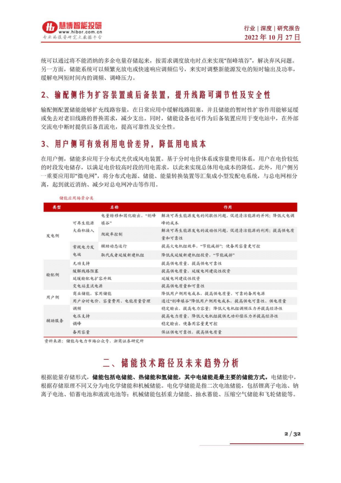 储能行业深度：技术路径与市场分析、产业链及相关公司深度梳理-221027 第2页