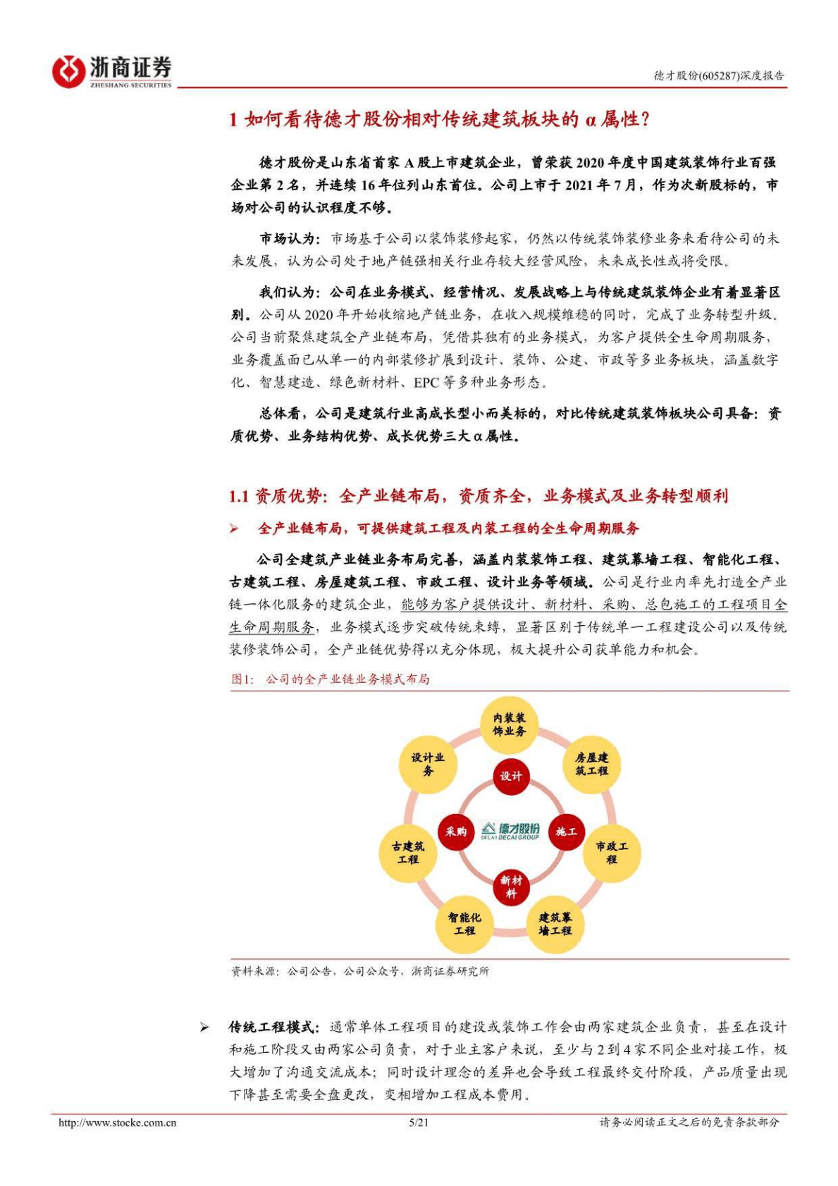 德才股份-四问四答深度分析：建筑全产业链高成长企业，未来成长性高、业绩确定性强-221027 第5页