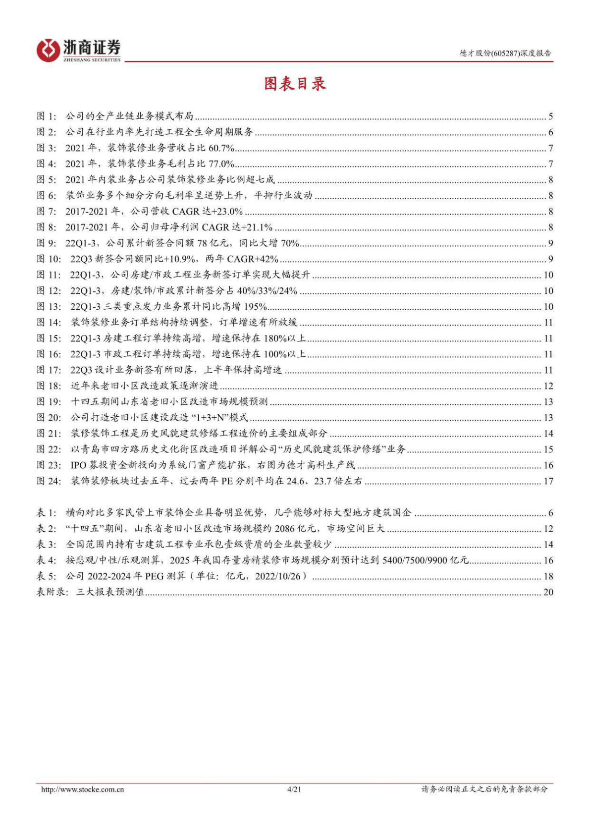 德才股份-四问四答深度分析：建筑全产业链高成长企业，未来成长性高、业绩确定性强-221027 第4页