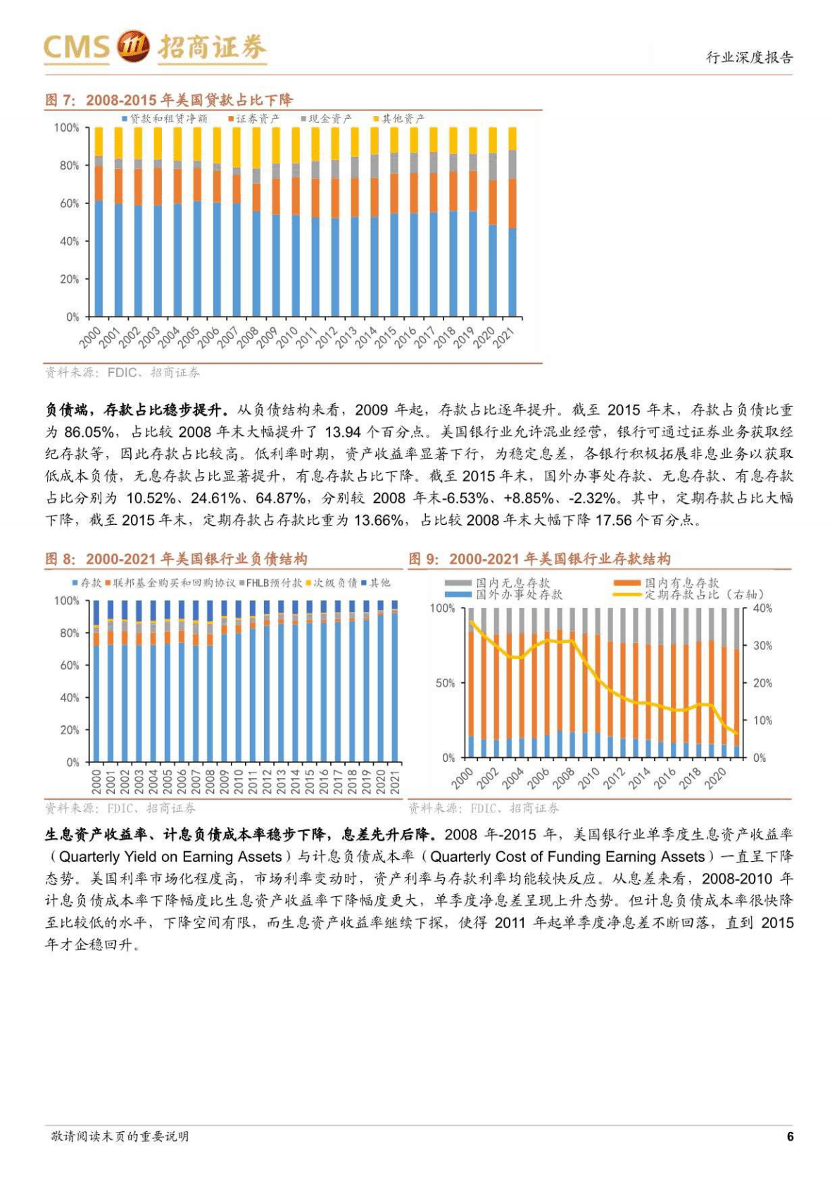 海外银行业专题：低利率时期，商业银行表现如何？-221027 第6页