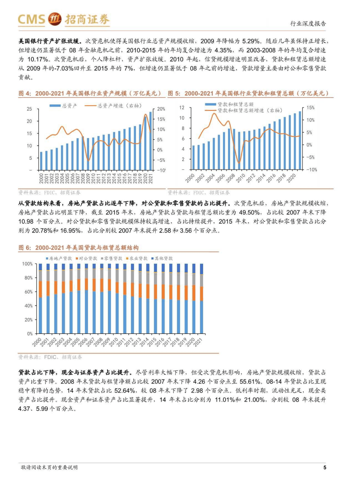 海外银行业专题：低利率时期，商业银行表现如何？-221027 第5页
