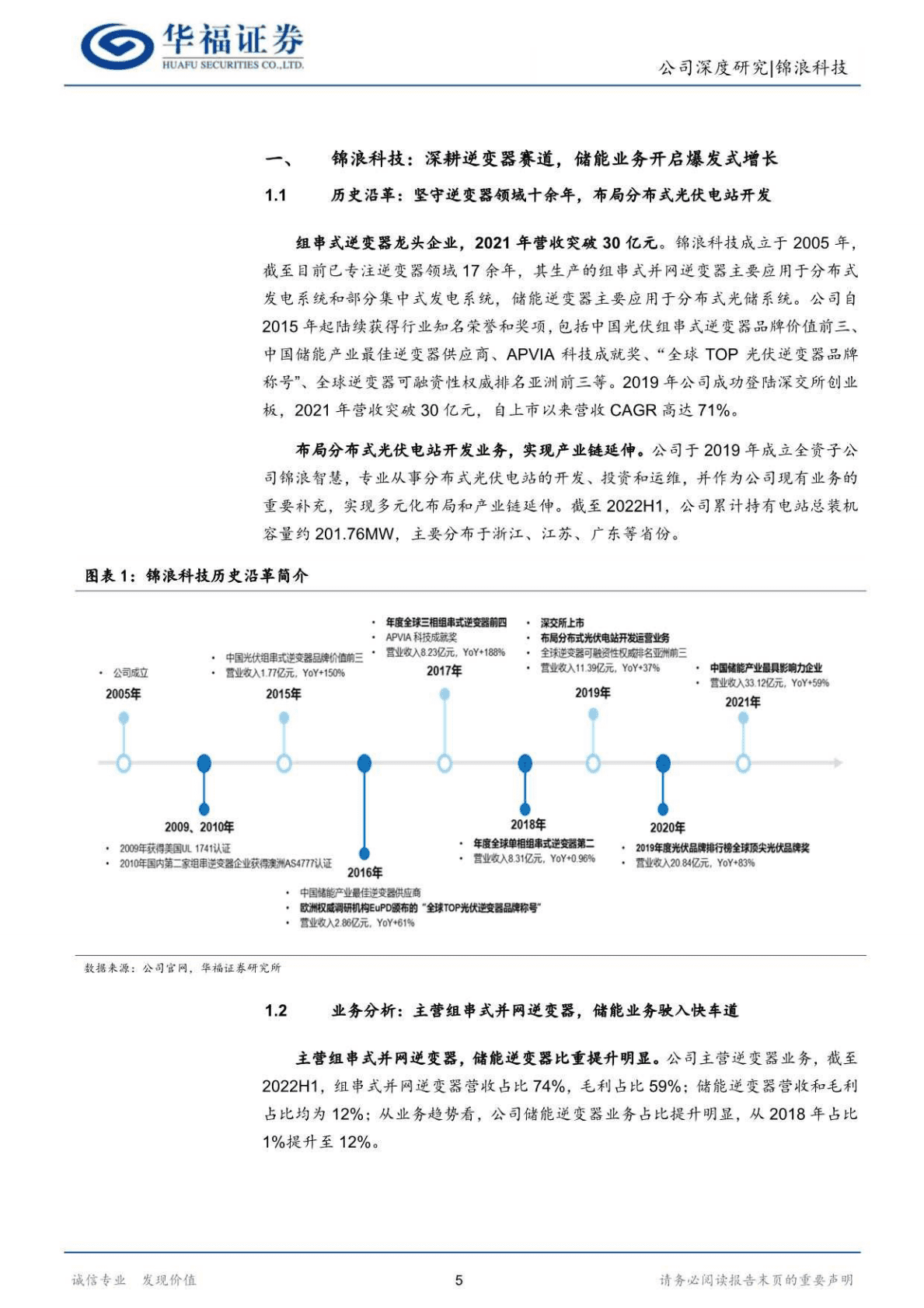 锦浪科技-卡位组串锦绣前程，储能放量乘风破浪-221027 第5页