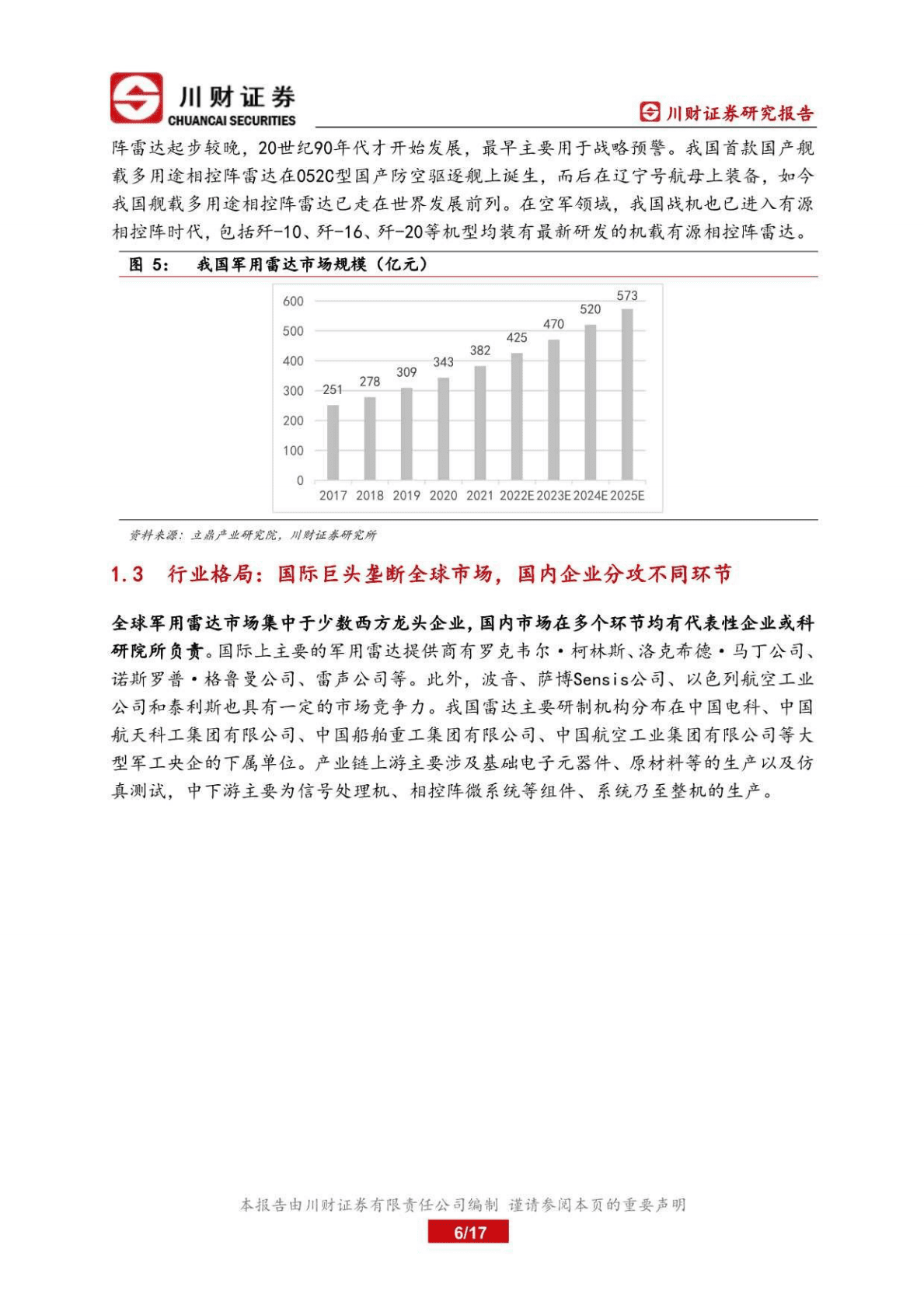 军工电子行业深度报告：海空强军需求驱动军用雷达换代列装-221024 第6页