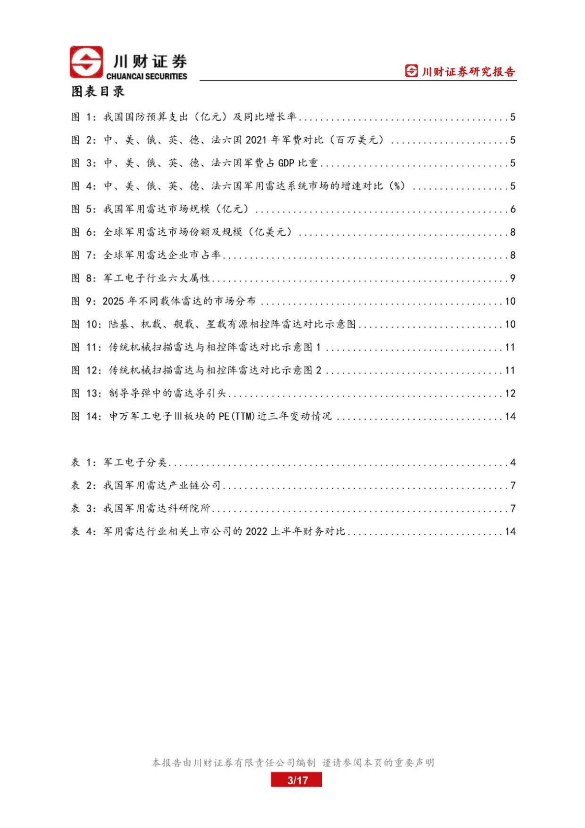 军工电子行业深度报告：海空强军需求驱动军用雷达换代列装-221024 第3页