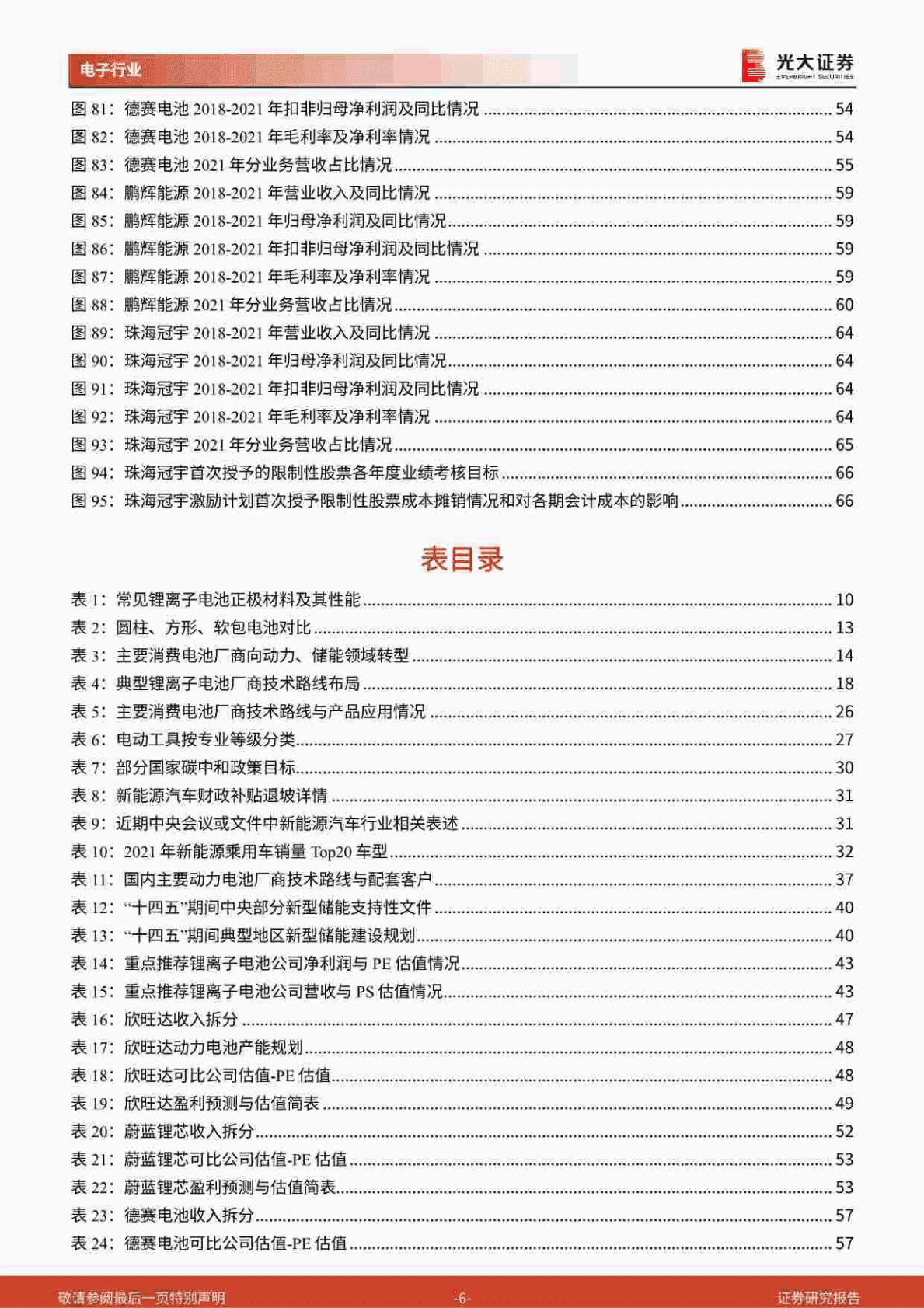 锂电池行业深度报告：消费电池巨头的动力储能成长之路-221027 第6页