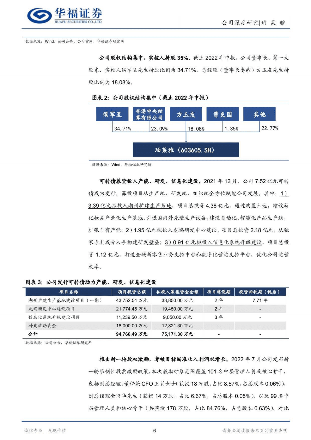 珀莱雅-大单品重塑品牌价值，强运营驾驭多元渠道-221025 第6页