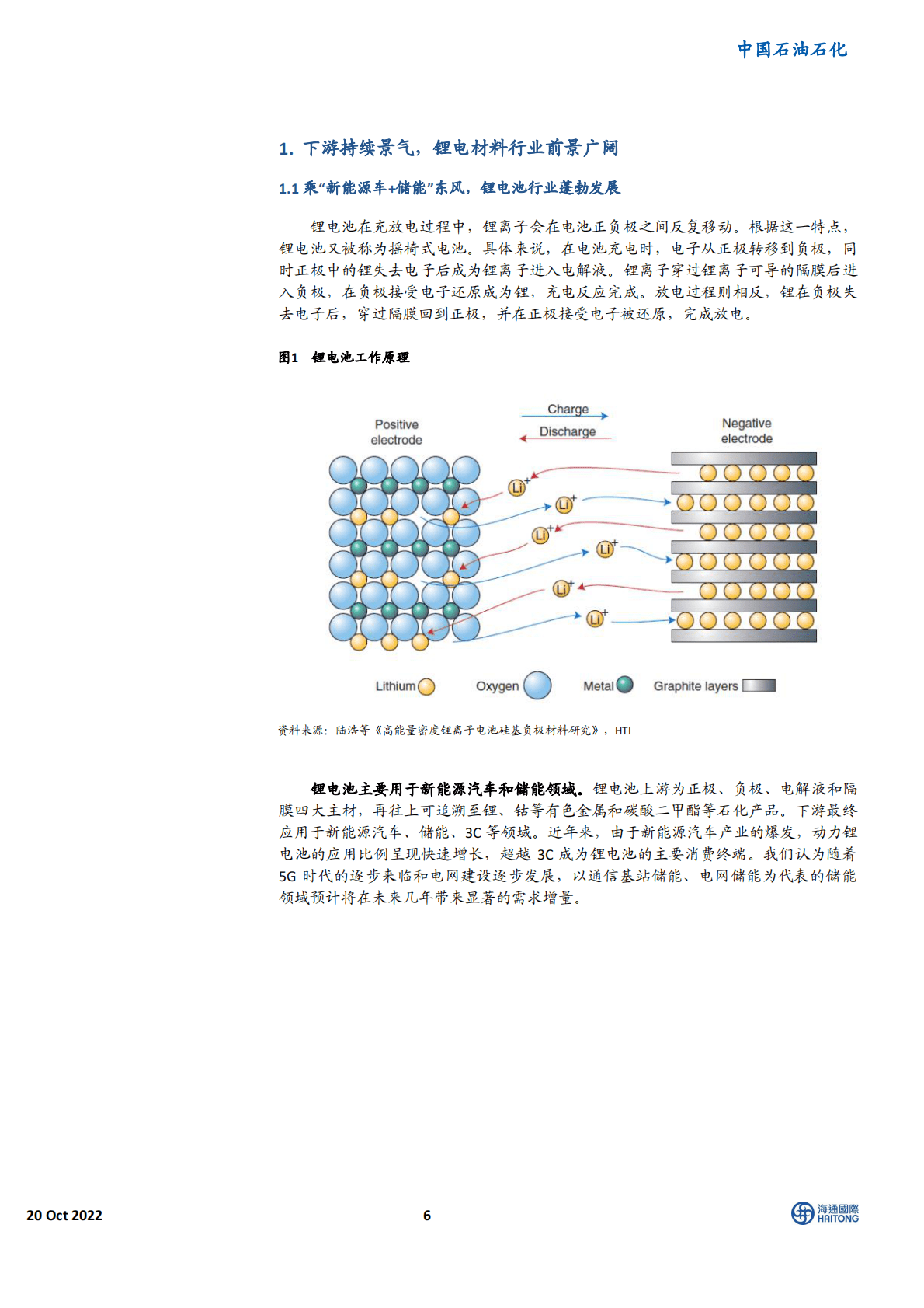 石油石化行业深度报告：石油化工产业链锂电材料-221020 第6页