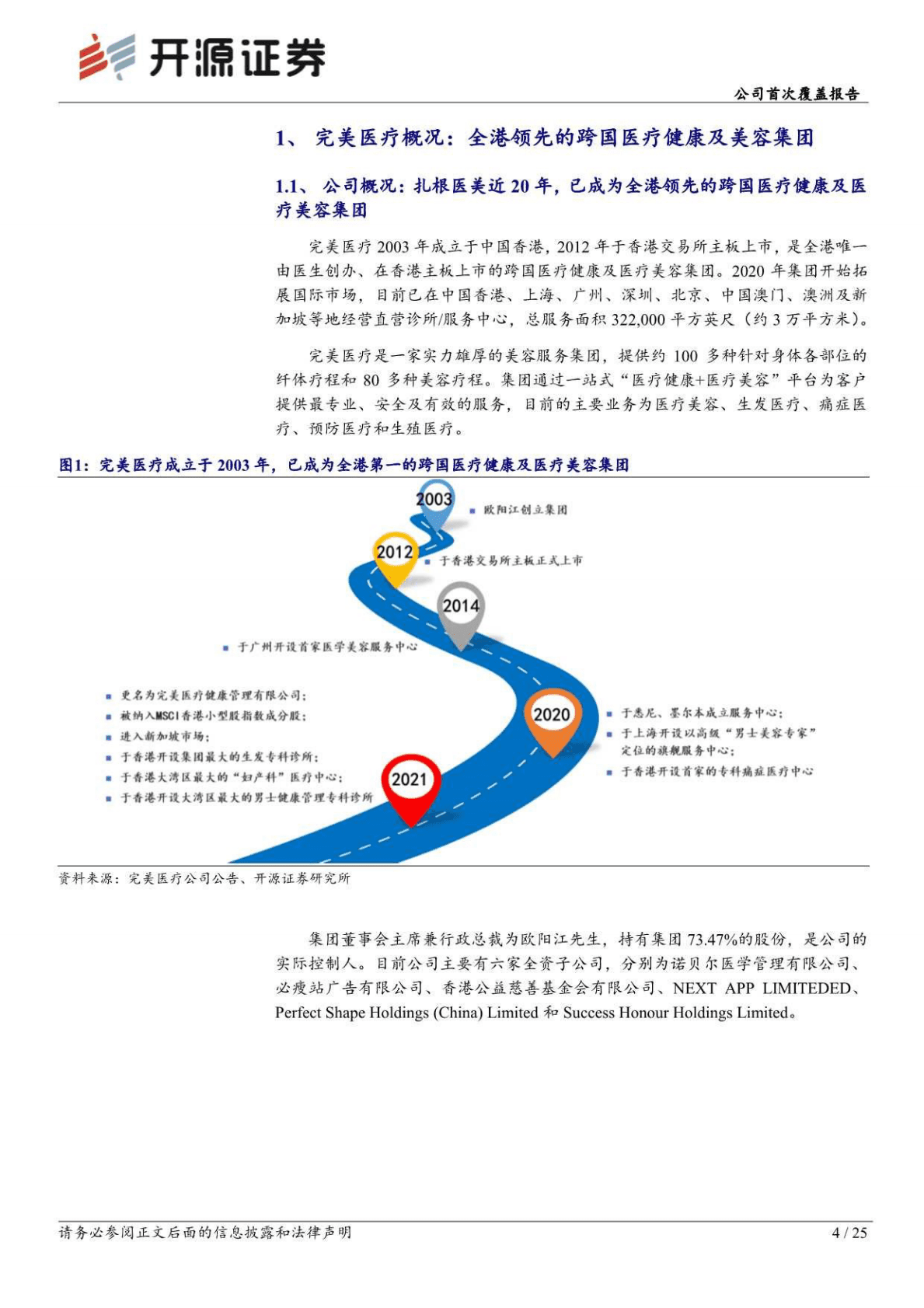 完美医疗：行稳致远，跨国医疗美容集团扬帆再起航-221027 第4页