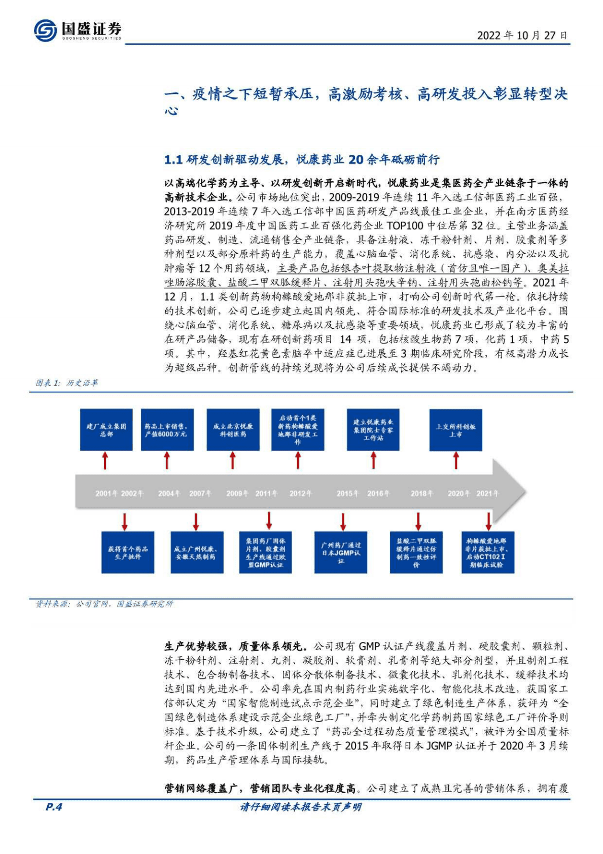 悦康药业-潜在重磅品种获批放量在即，业绩拐点趋势明确-221027 第4页