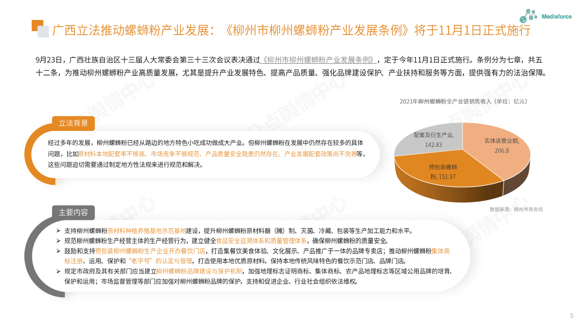 百分点：2022年9月食品餐饮行业舆情分析报告 第5页