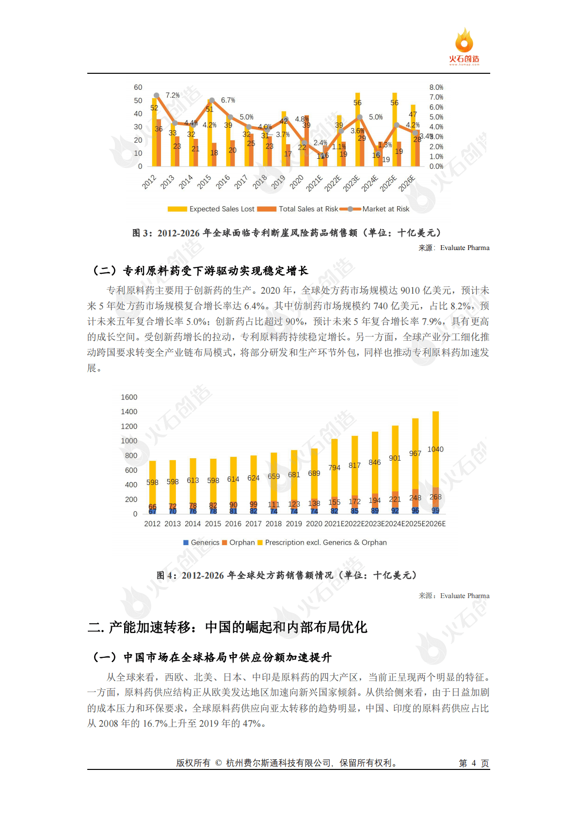 火石创造：2022化学原料药发展专题报告 第4页