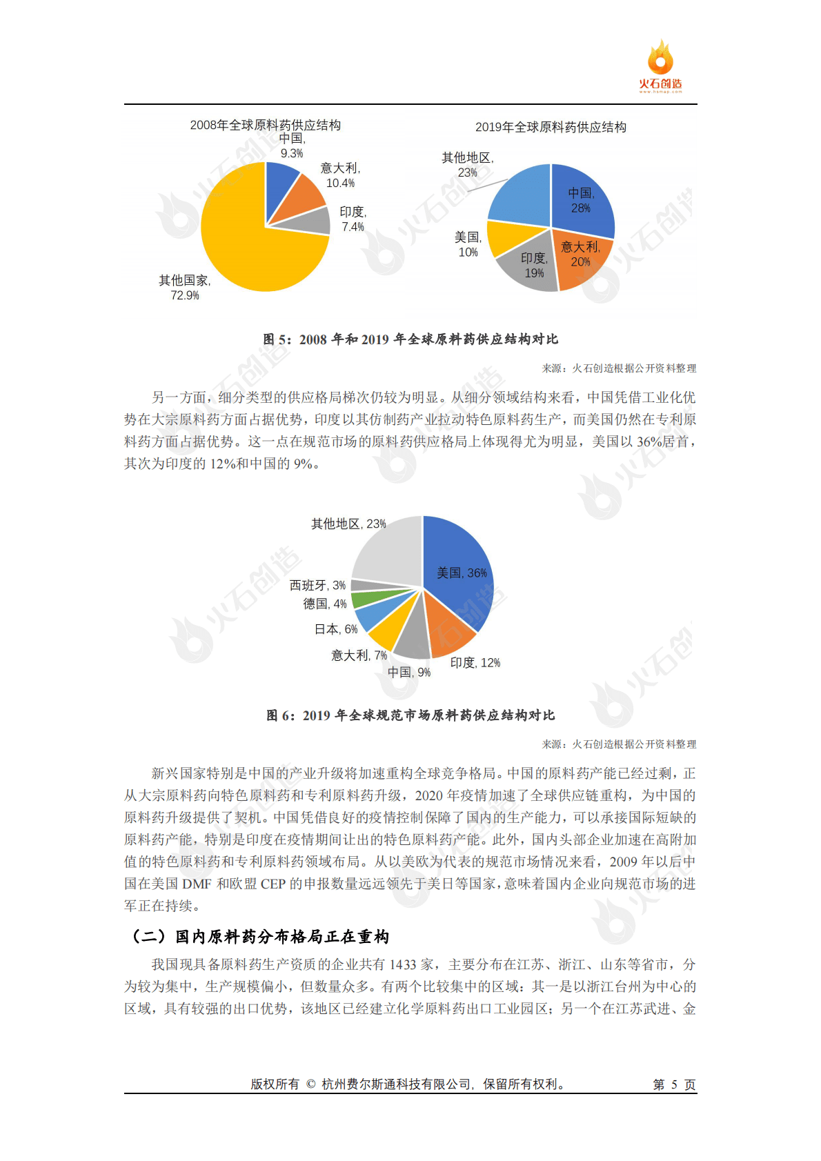 火石创造：2022化学原料药发展专题报告 第5页