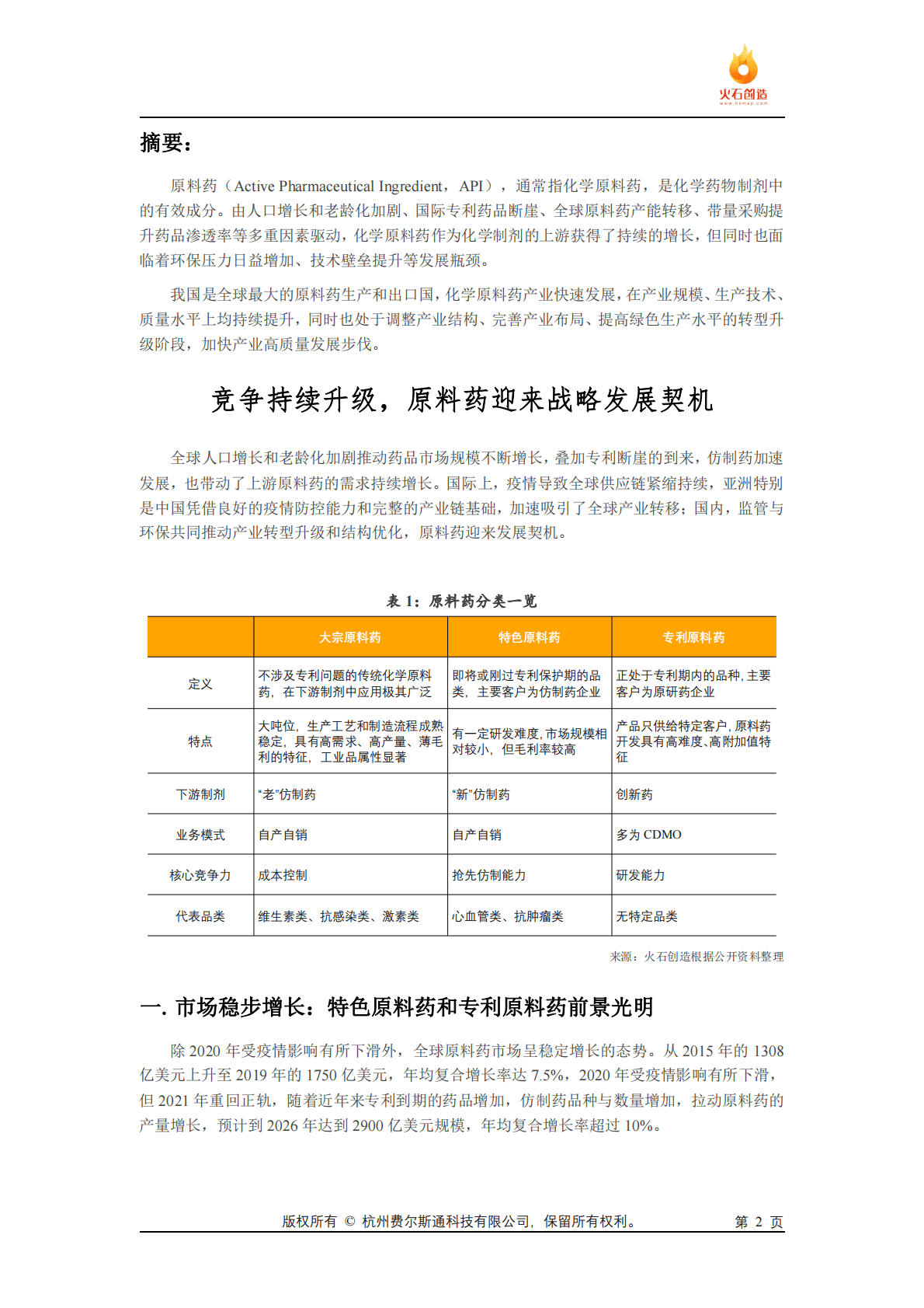 火石创造：2022化学原料药发展专题报告 第2页