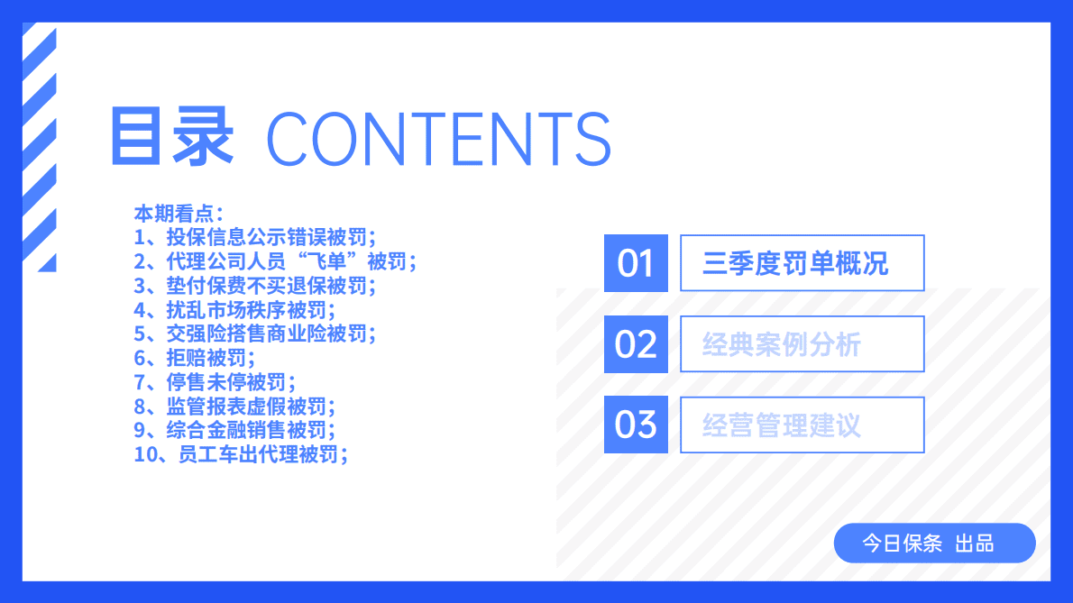 今日保条：2022年三季度保险处罚案例分析报告 第2页