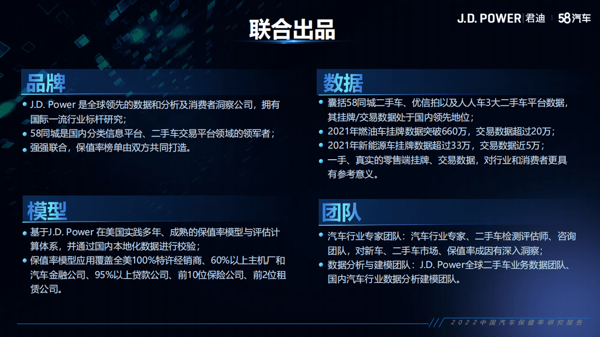 君迪&58汽车：2022中国汽车保值率研究报告 第5页