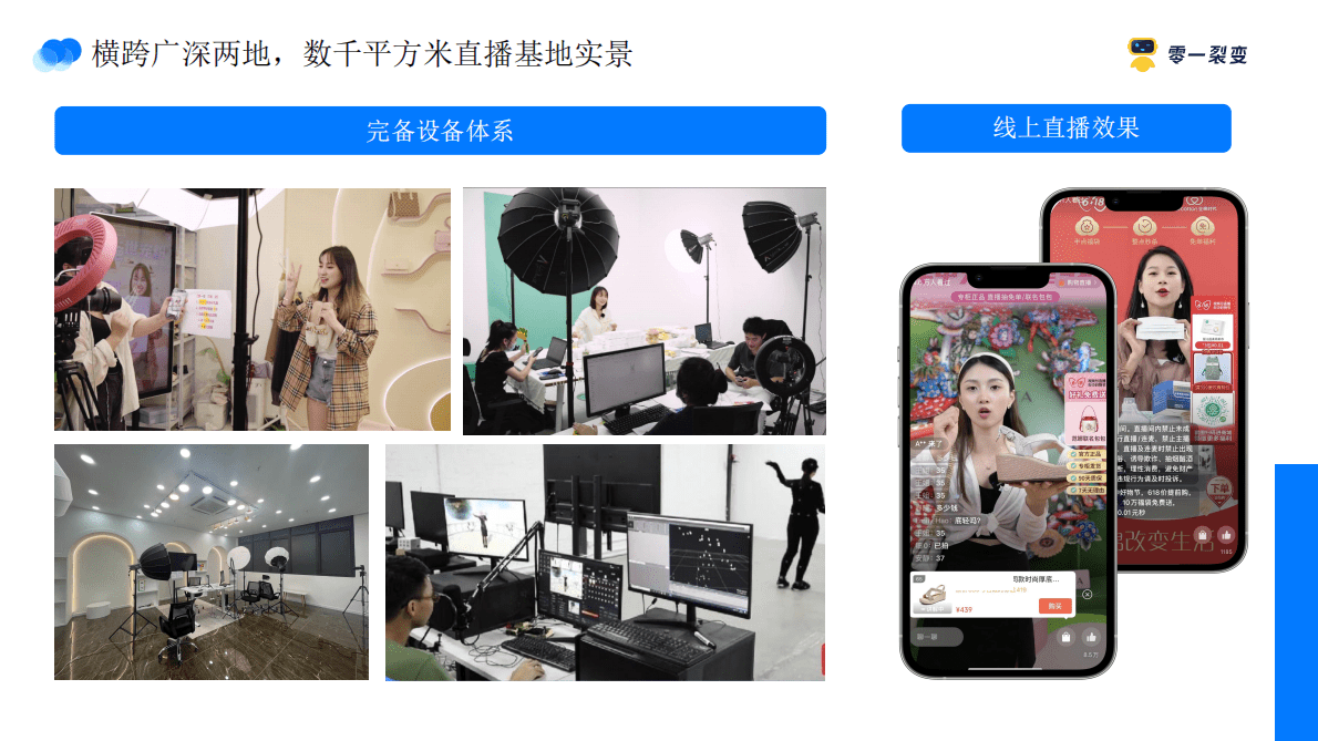 裂变：视频号全链路营销解决方案（2022） 第6页