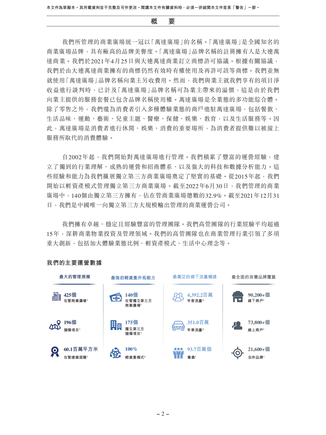 商业运营服务提供商-万达商管招股说明书 第6页