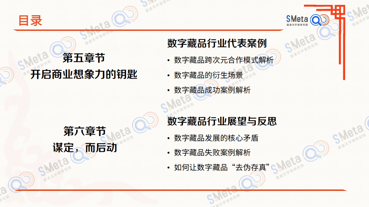 速途元宇宙研究院：2022数字藏品产业研究报告 第5页