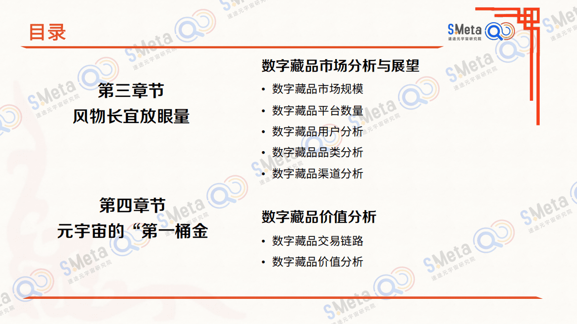 速途元宇宙研究院：2022数字藏品产业研究报告 第4页