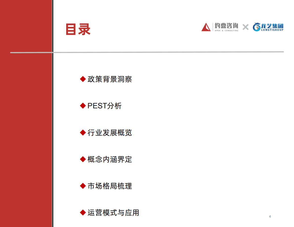 灼鼎咨询：2022灵活就业发展趋势研究与用户洞察报告 第4页