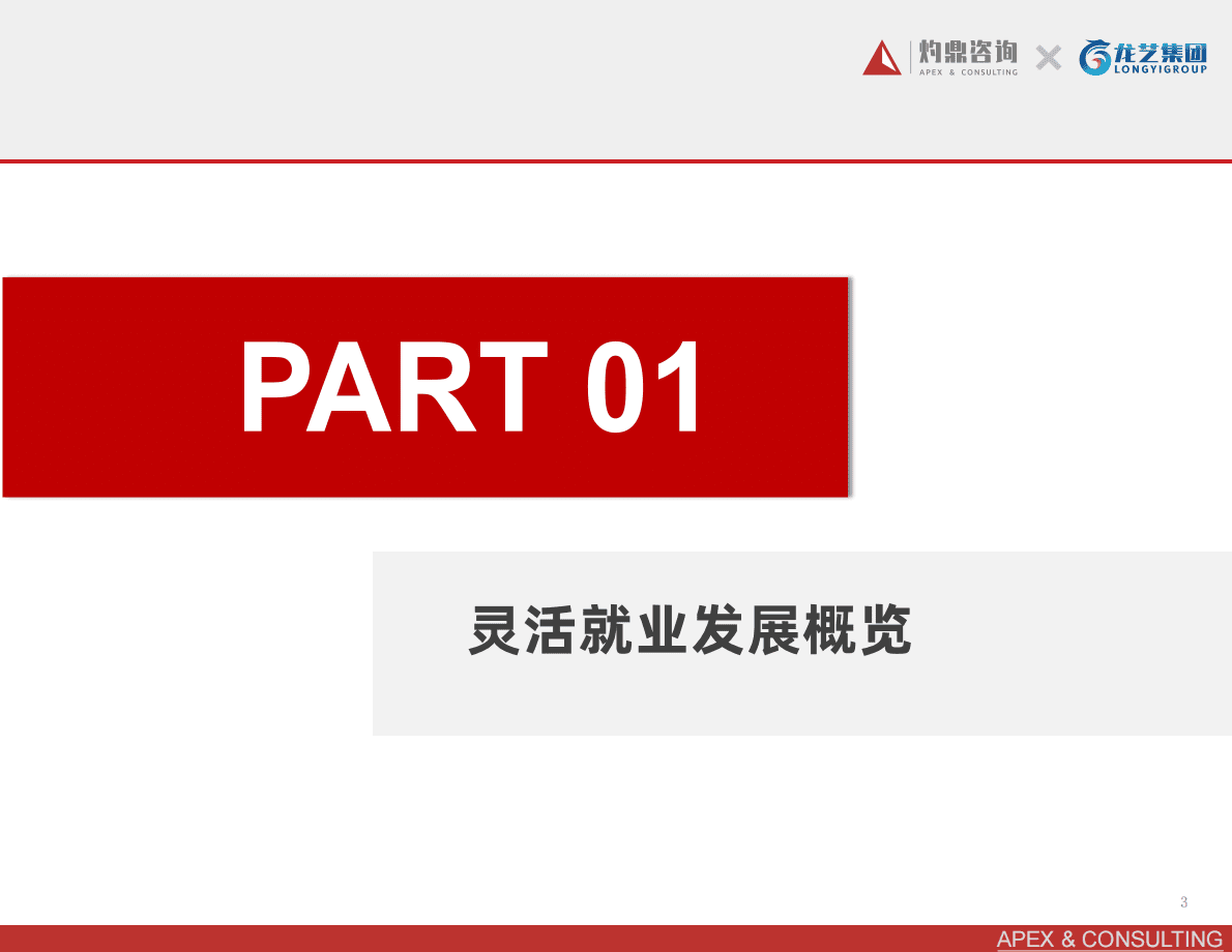灼鼎咨询：2022灵活就业发展趋势研究与用户洞察报告 第3页