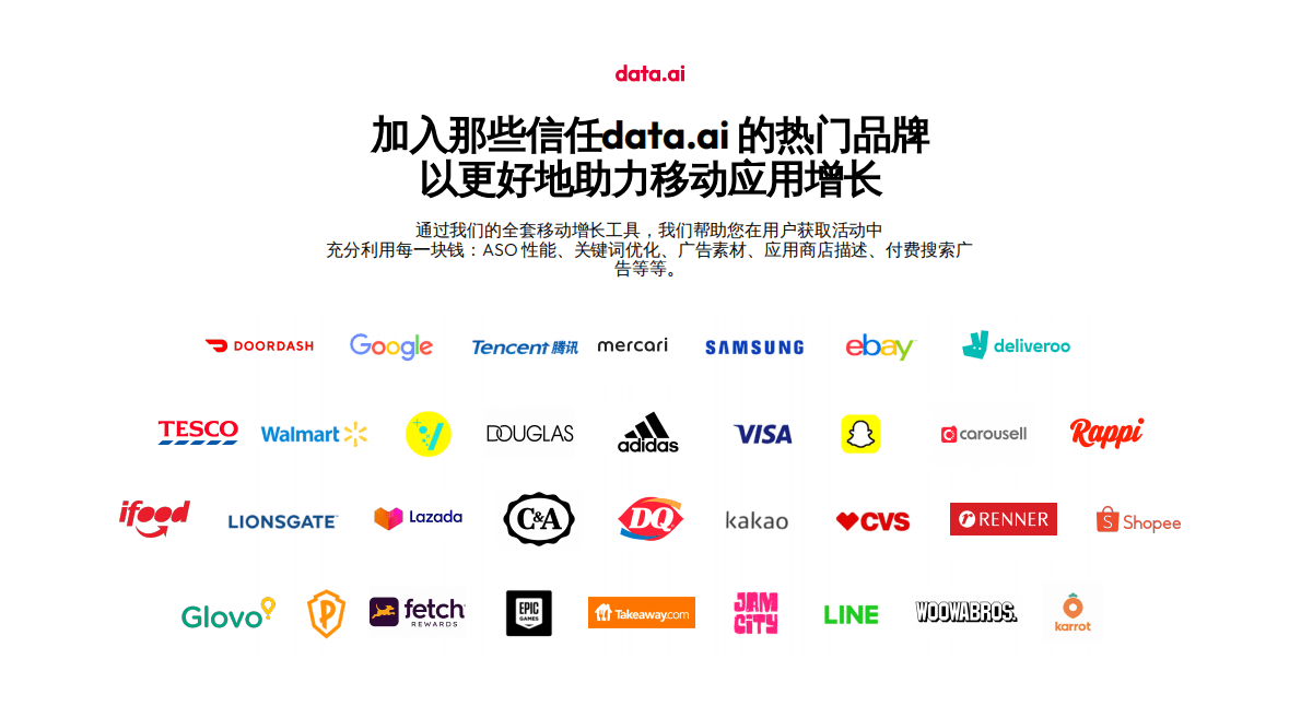 data.ai：2022智能移动增长的零售商指南 第3页