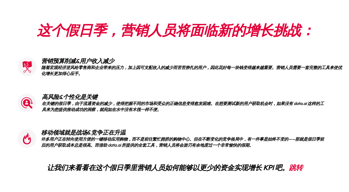 data.ai：2022智能移动增长的零售商指南 第2页