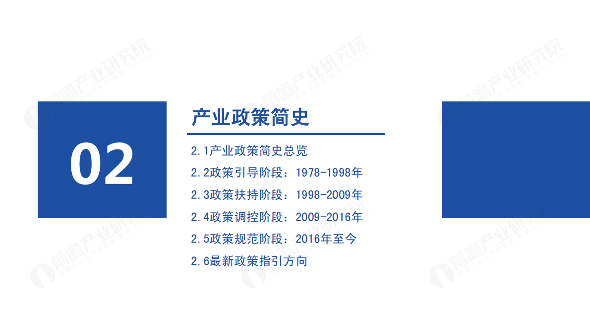 前瞻产业研究院：一文带你洞悉中国房地产业发展简史（2022） 第5页