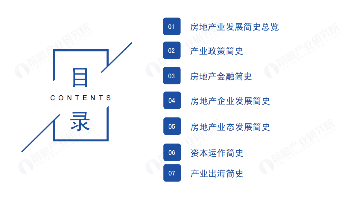 前瞻产业研究院：一文带你洞悉中国房地产业发展简史（2022） 第2页