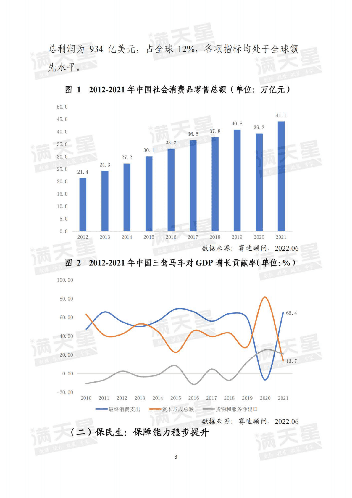 赛迪：中国消费品工业的奋进十年（2022） 第4页