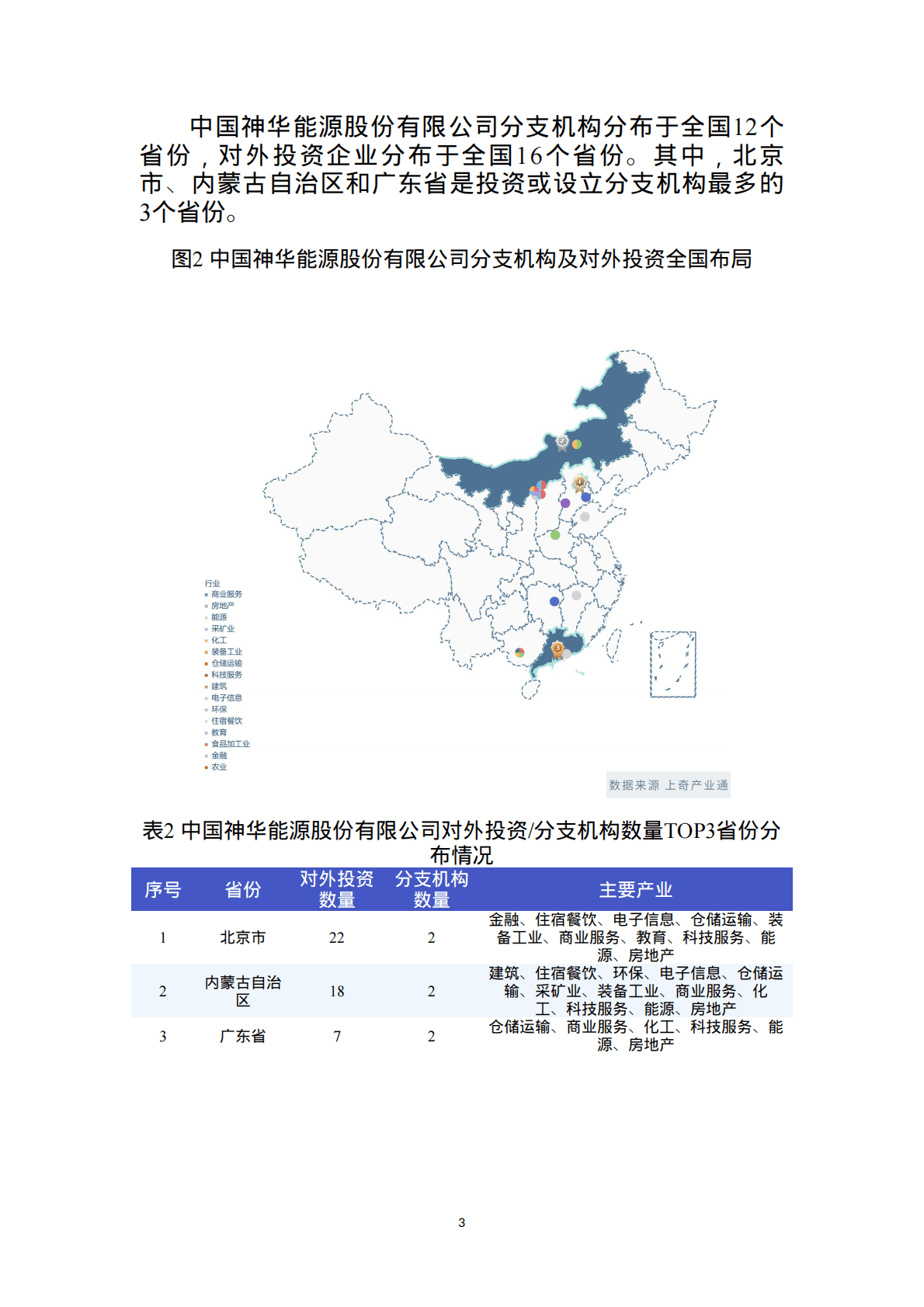 上奇研究院：2022年企业尽调报告-中华能源 第5页