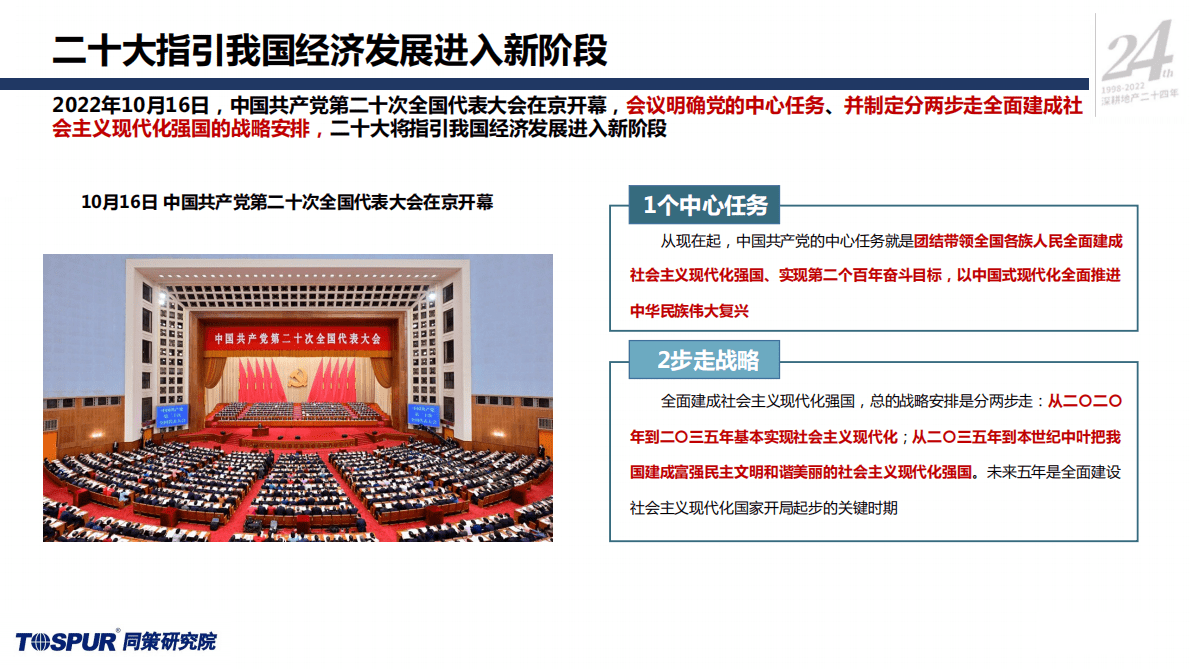 同策研究院：&ldquo;二十大&rdquo;后房地产行业的深度变革专题研究报告（2022） 第5页