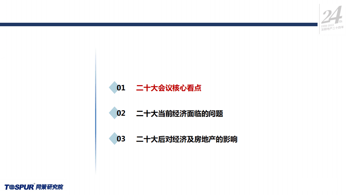 同策研究院：&ldquo;二十大&rdquo;后房地产行业的深度变革专题研究报告（2022） 第4页