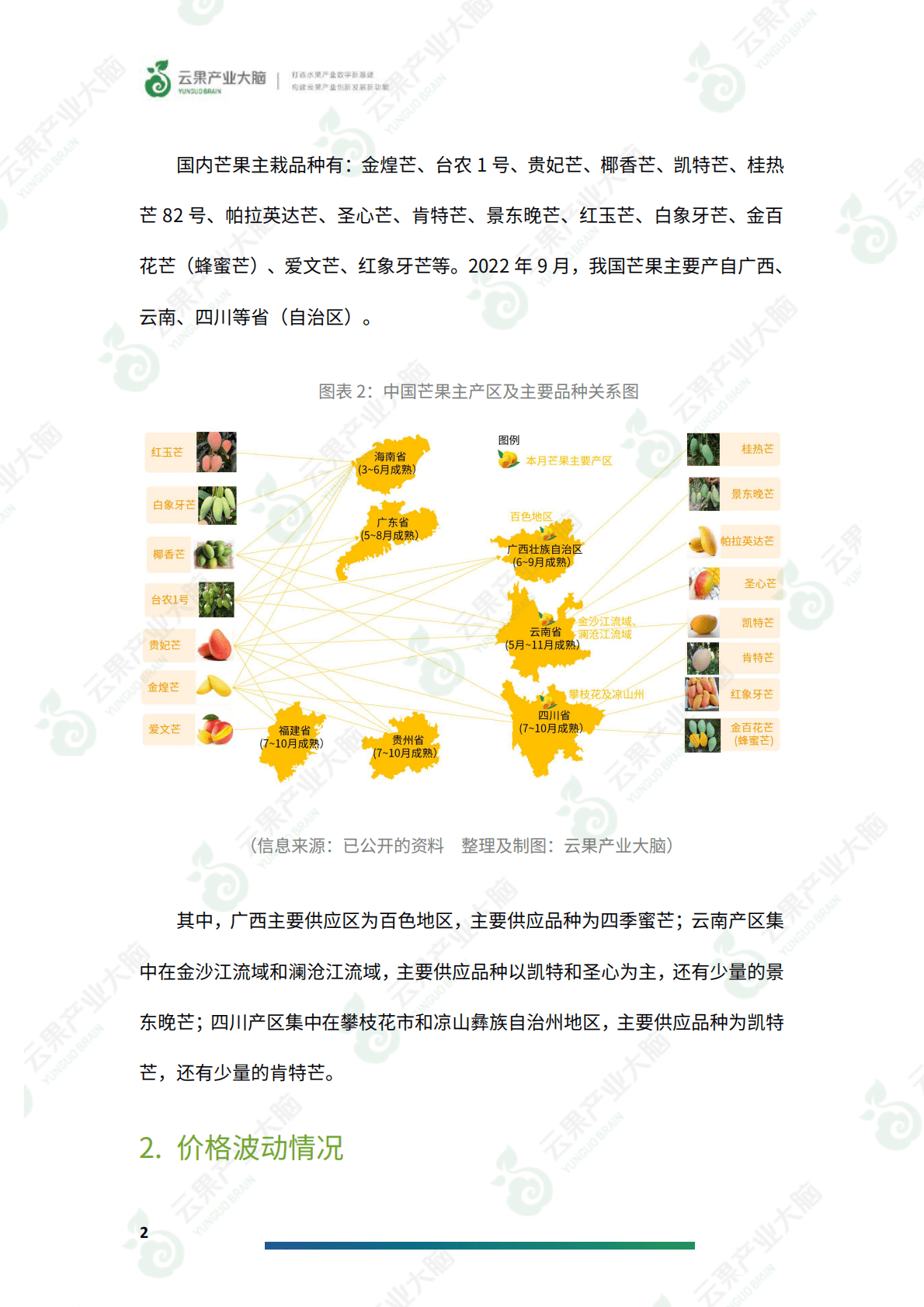云果：中国芒果市场动态监测(2022年9月) 第4页