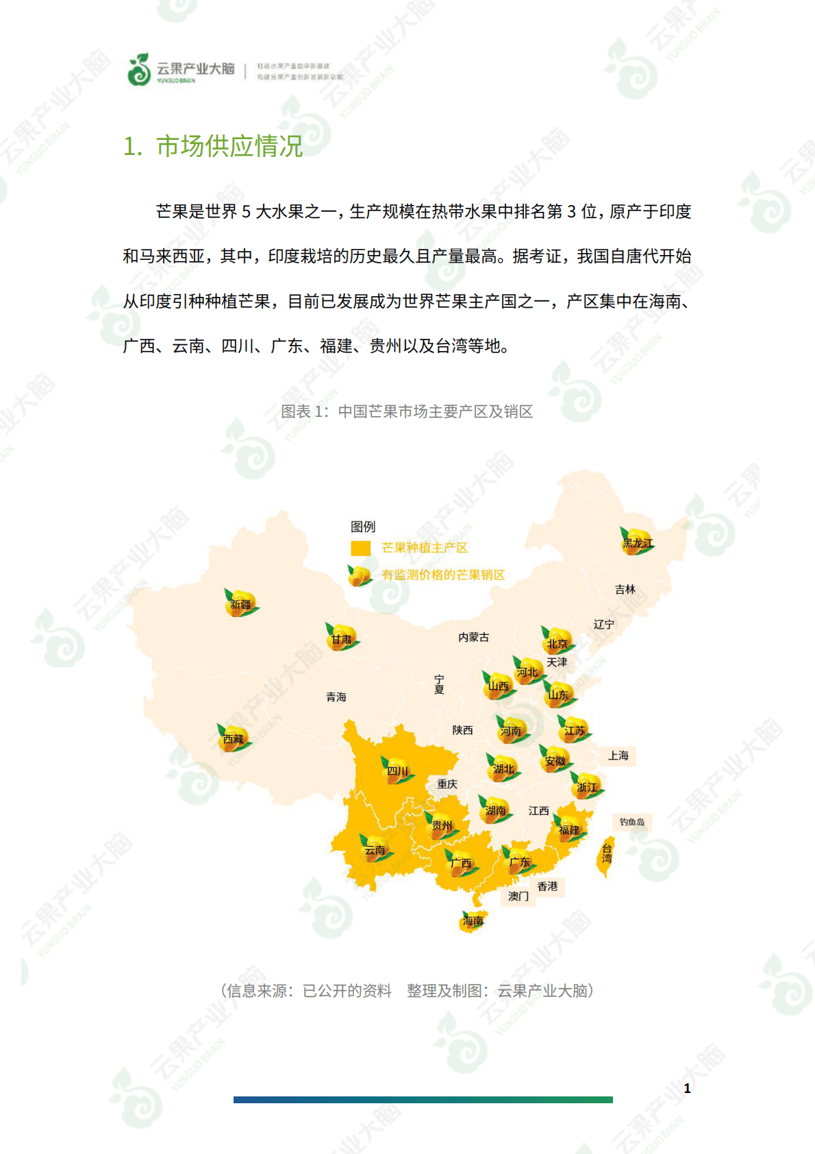 云果：中国芒果市场动态监测(2022年9月) 第3页