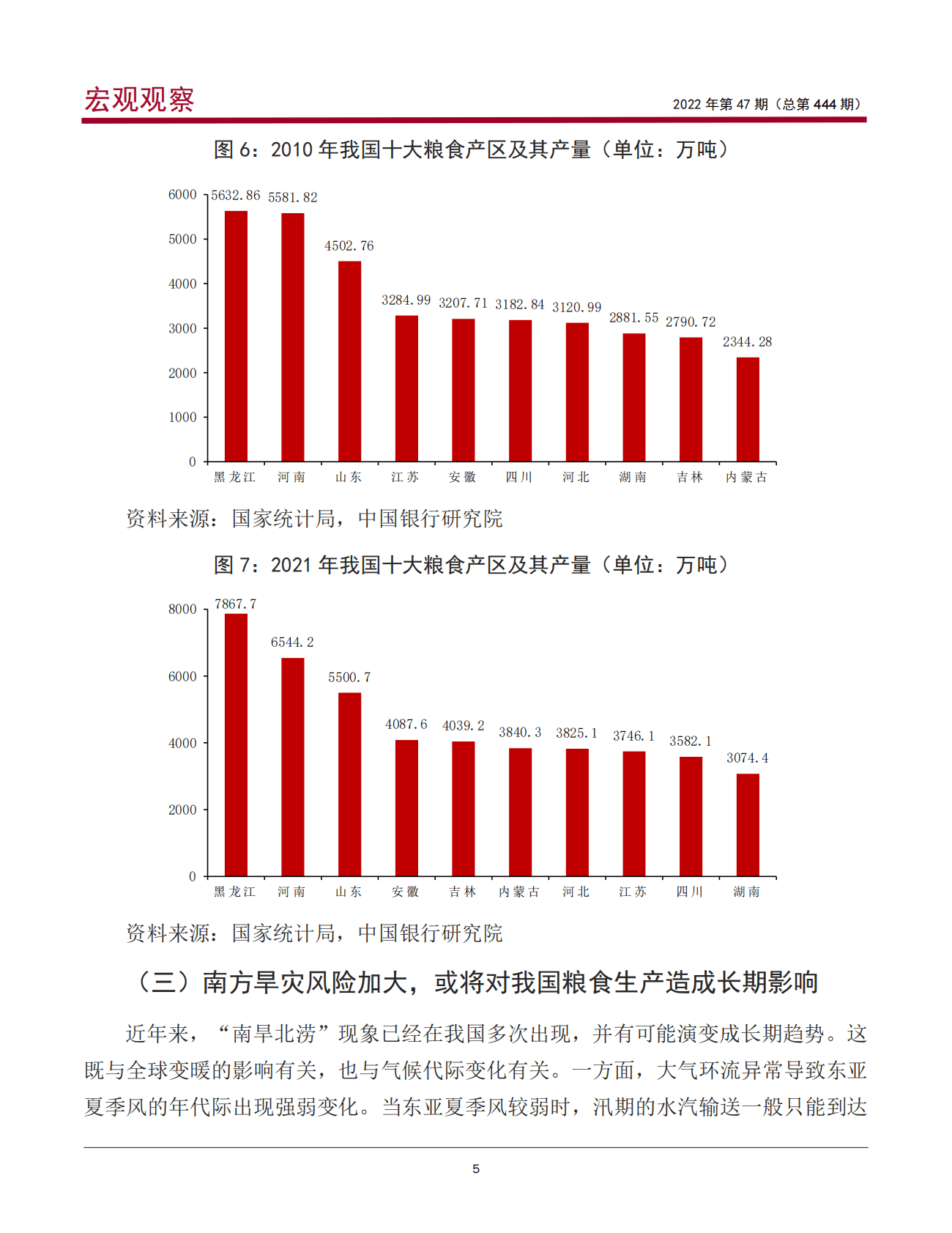 中国银行：我国粮食安全面临的新挑战与应对建议（2022） 第6页